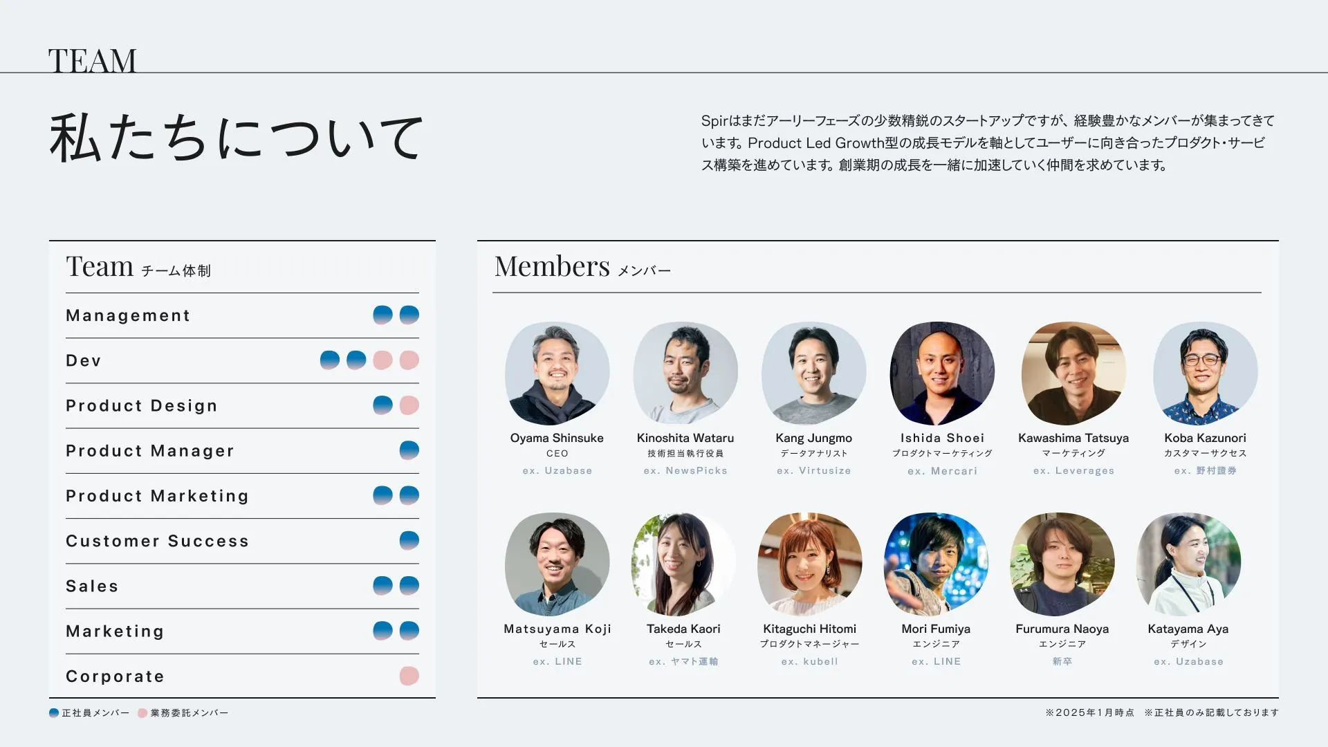 CULTURE DECK|株式会社Spir