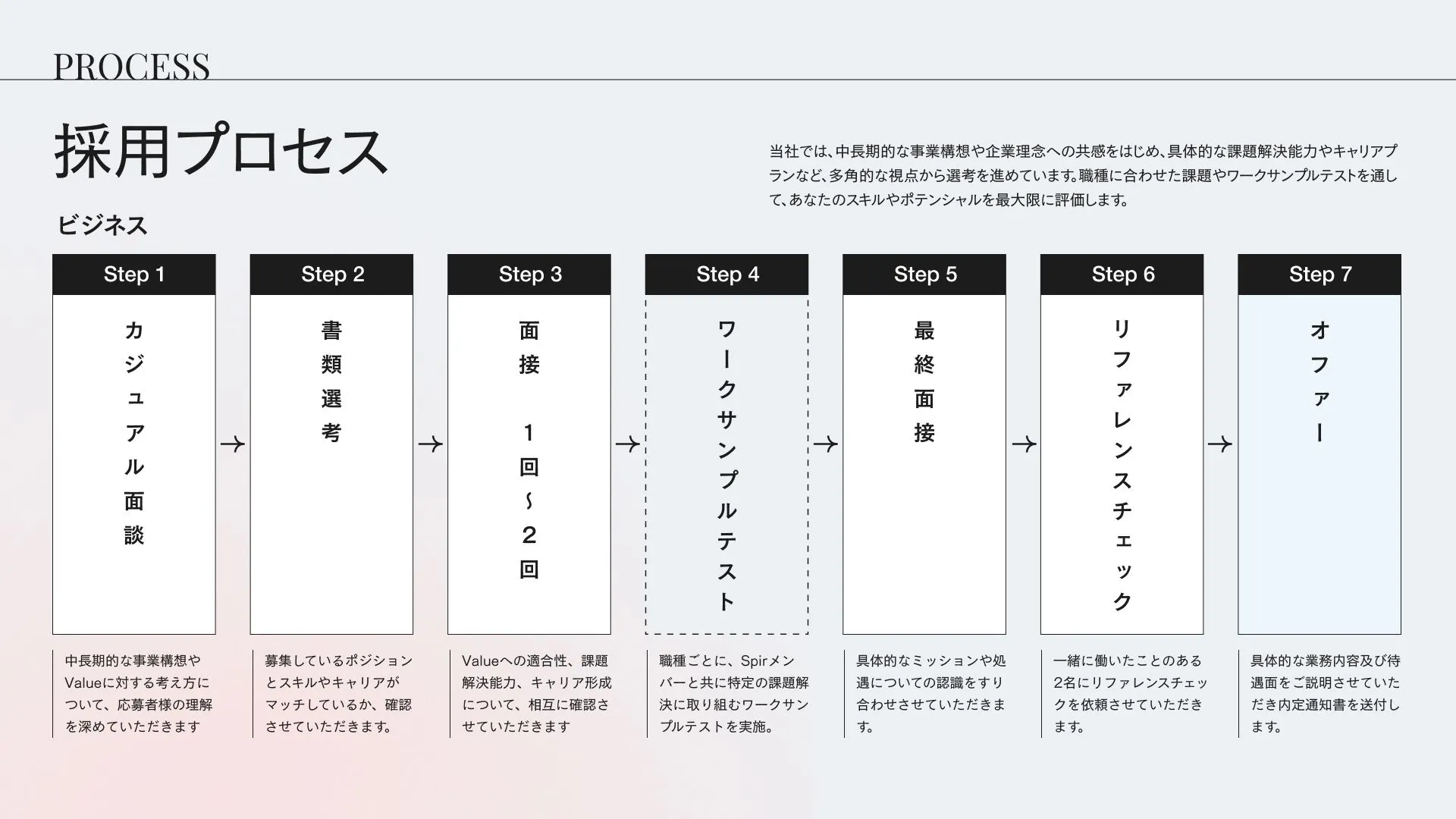 CULTURE DECK|株式会社Spir