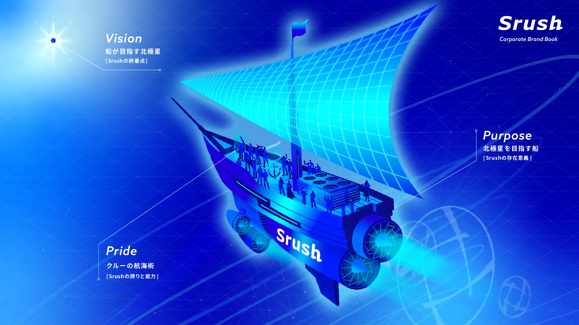 Srush Corporate Brand Book