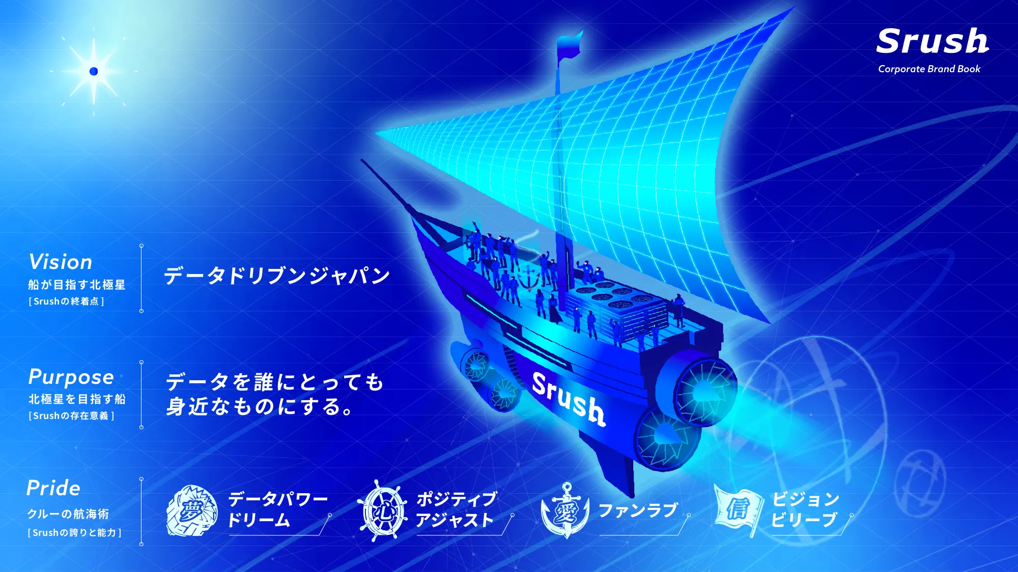 Srush Corporate Brand Book