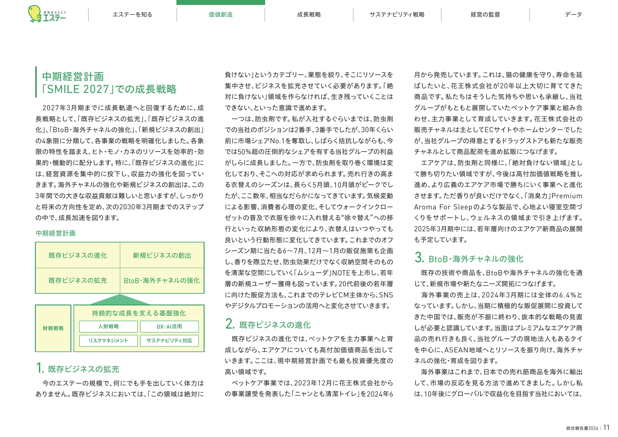 統合報告書2024|エステー株式会社