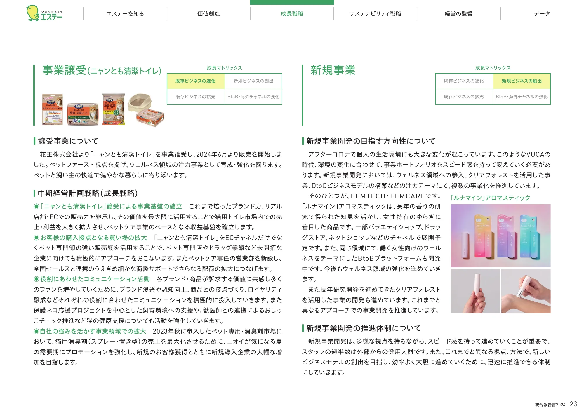 統合報告書2024|エステー株式会社
