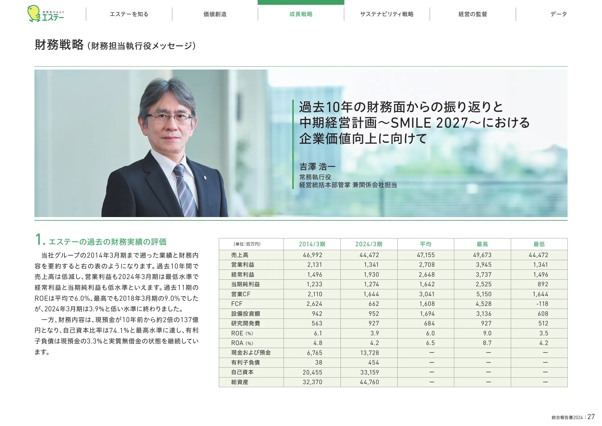 統合報告書2024|エステー株式会社