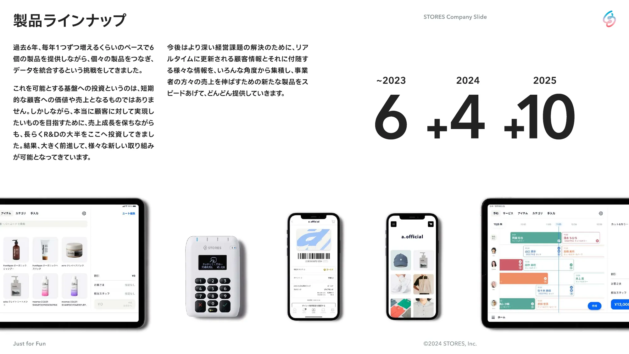 STORES Company Slide for Product Managers