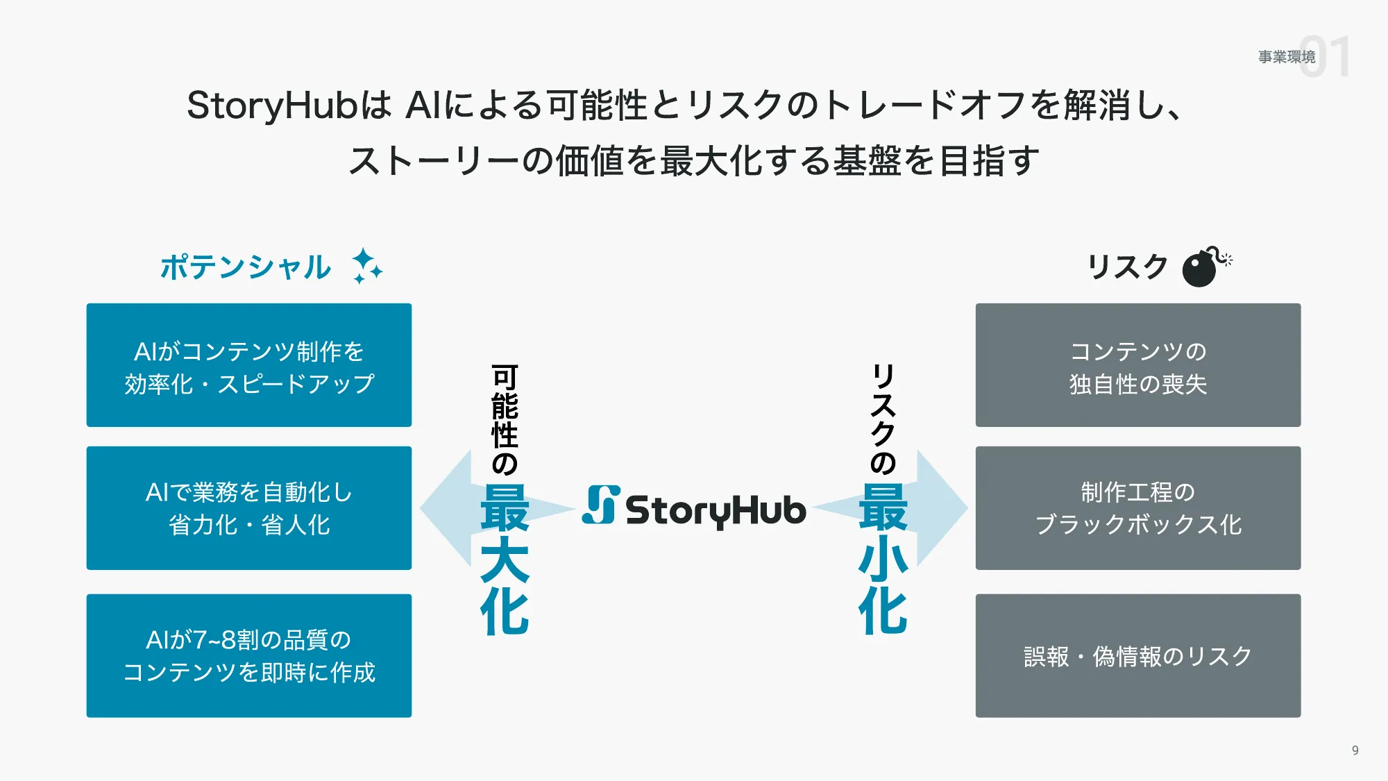 StoryHub Company Deck 20260410