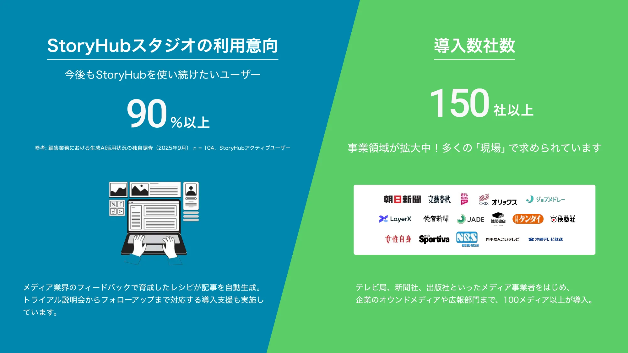 StoryHub Company Deck 20260410