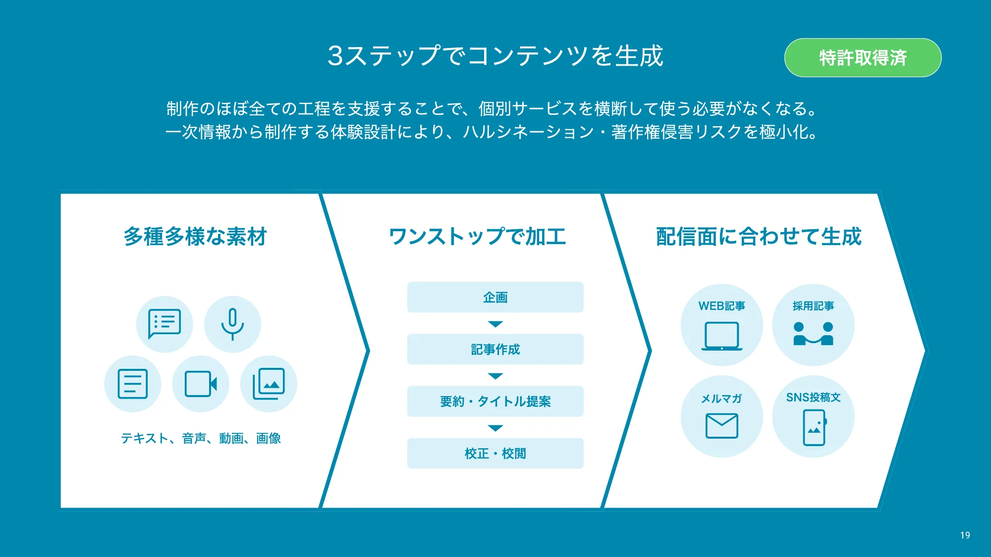 StoryHub Company Deck 20260410