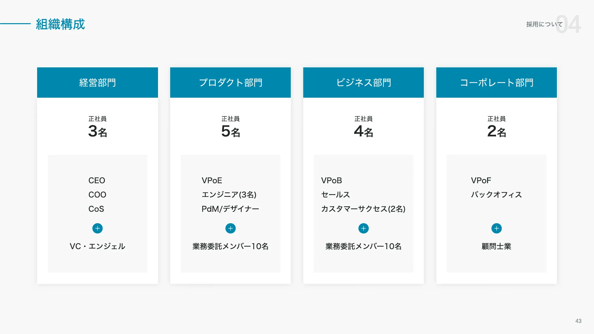 StoryHub Company Deck 20260410