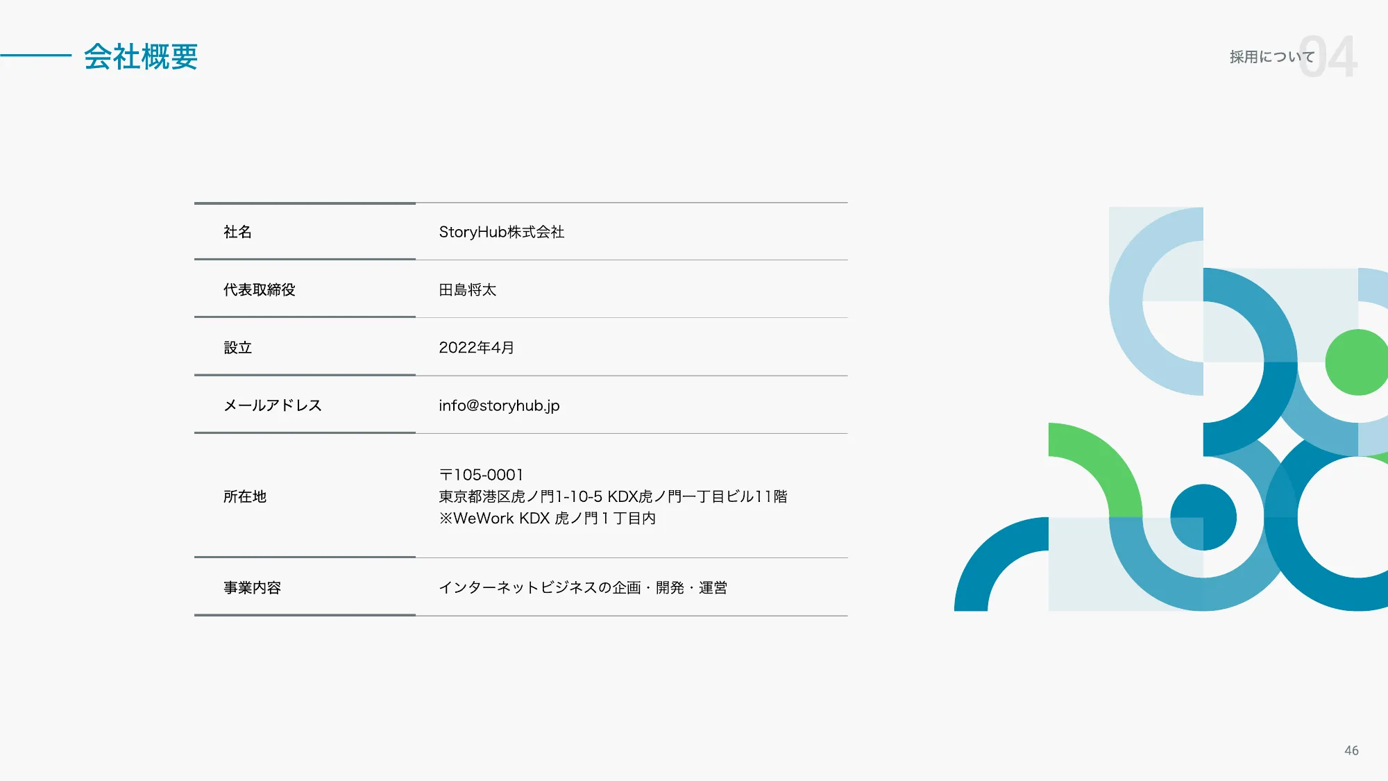 StoryHub Company Deck 20260410