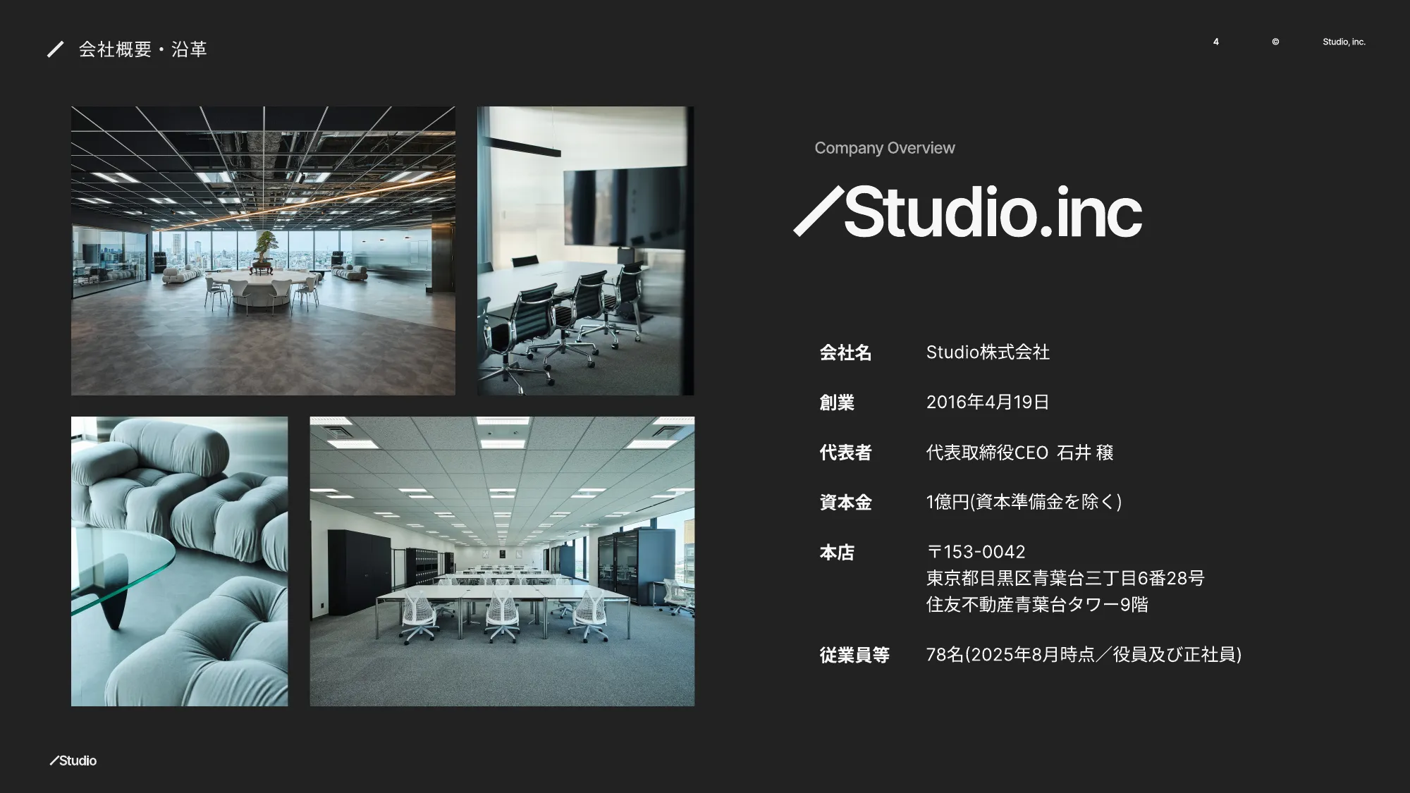 Studio Inc. Company Deck