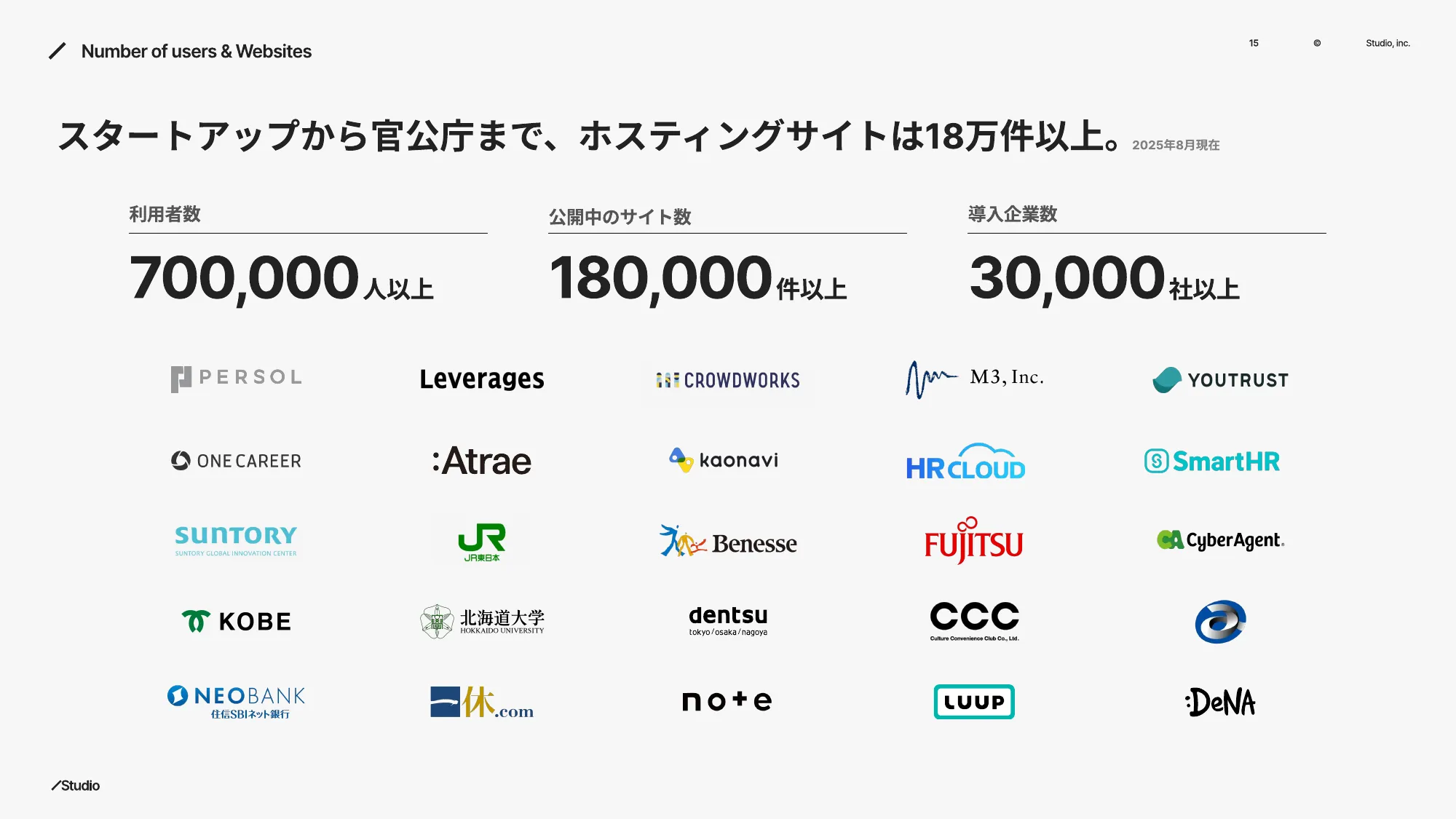 Studio Inc. Company Deck