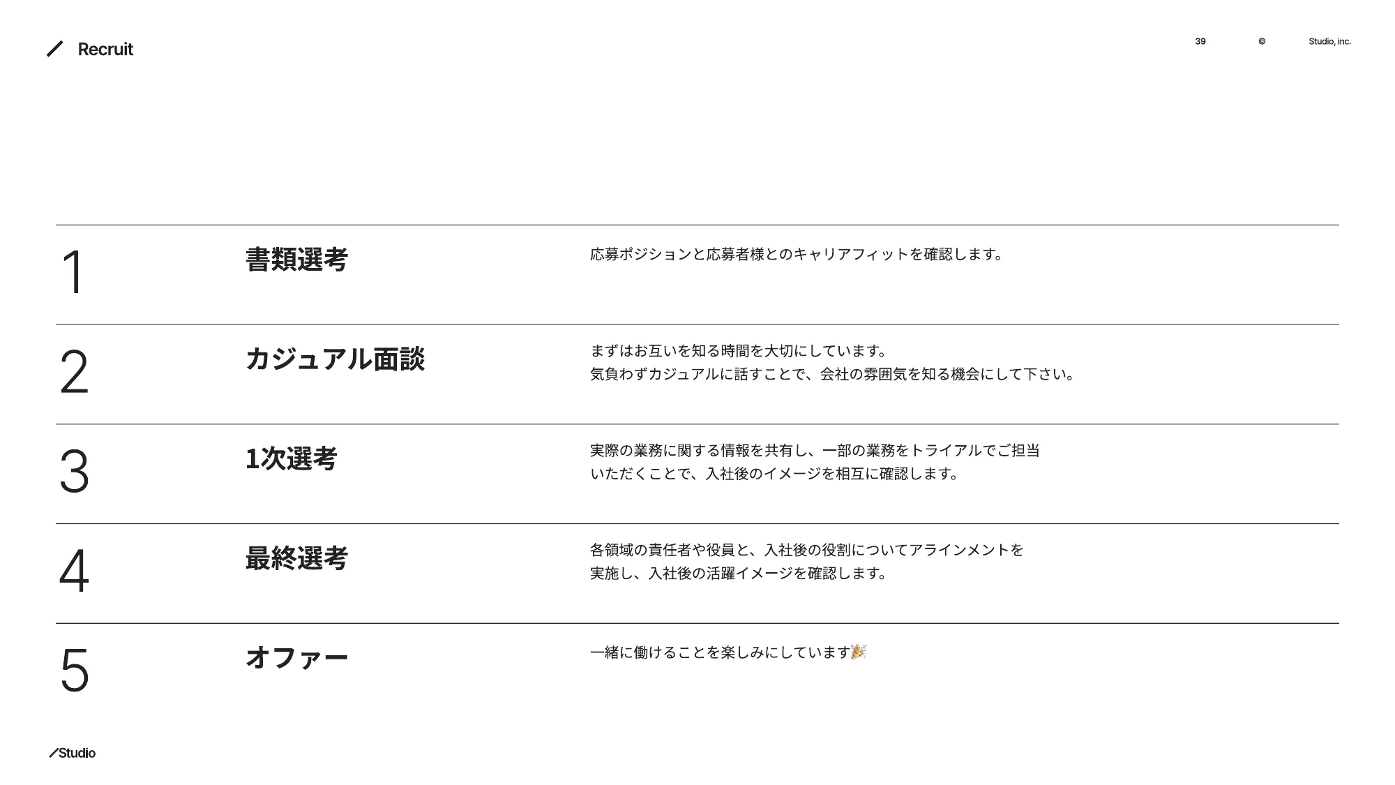 Studio Inc. Company Deck