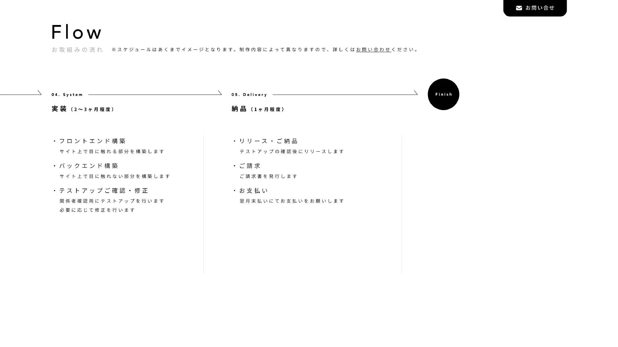 スタジオスプーン株式会社|会社紹介資料
