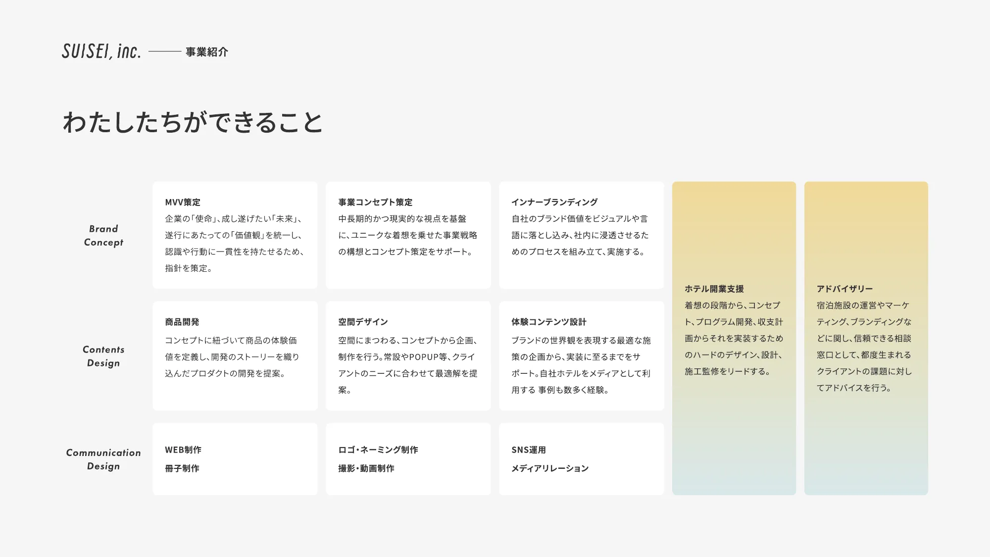 SUISEI Inc. 회사 소개 자료