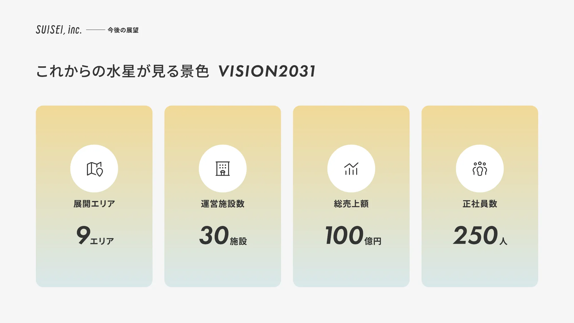 SUISEI Inc. Company Deck
