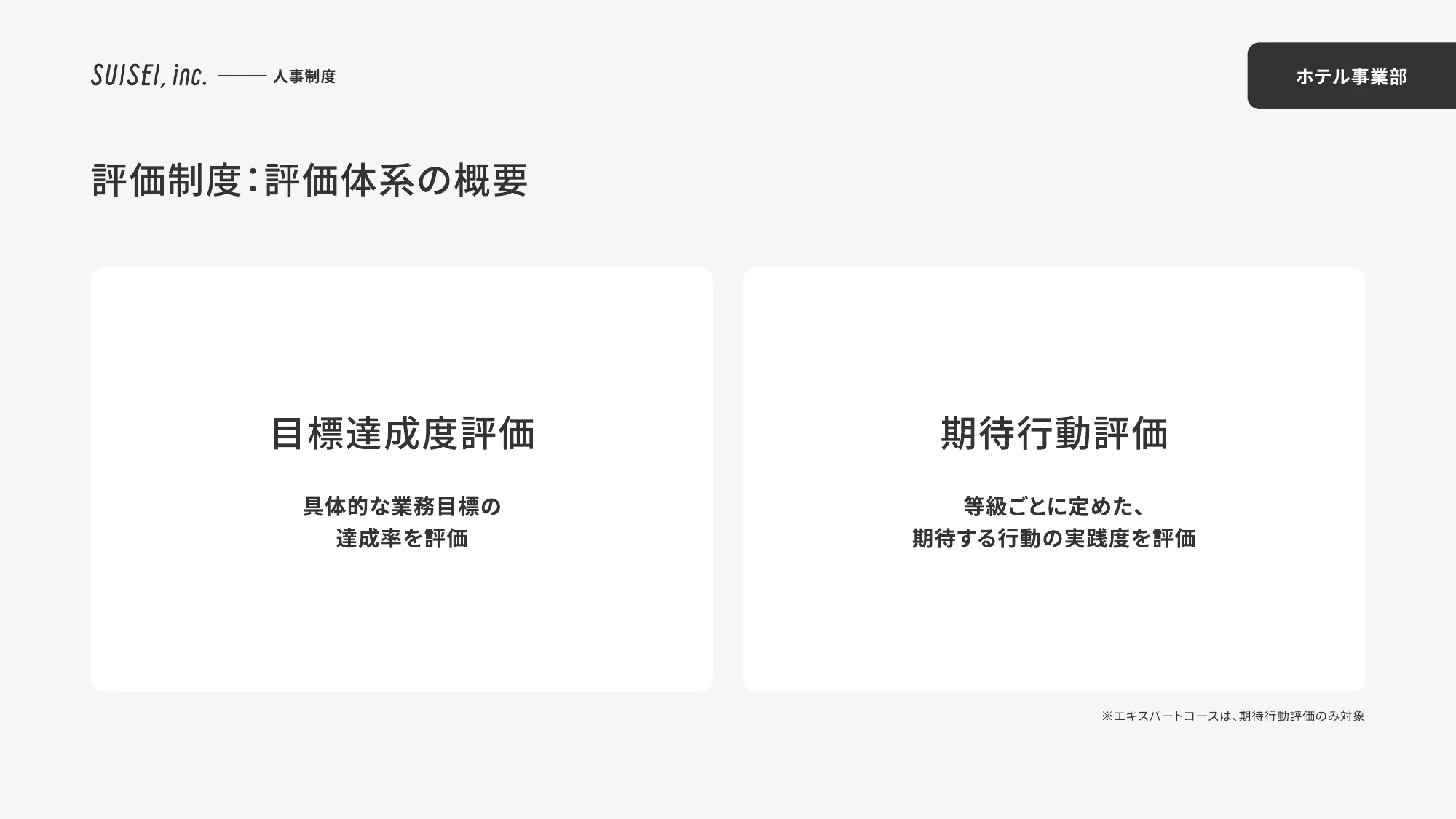 SUISEI Inc. 회사 소개 자료