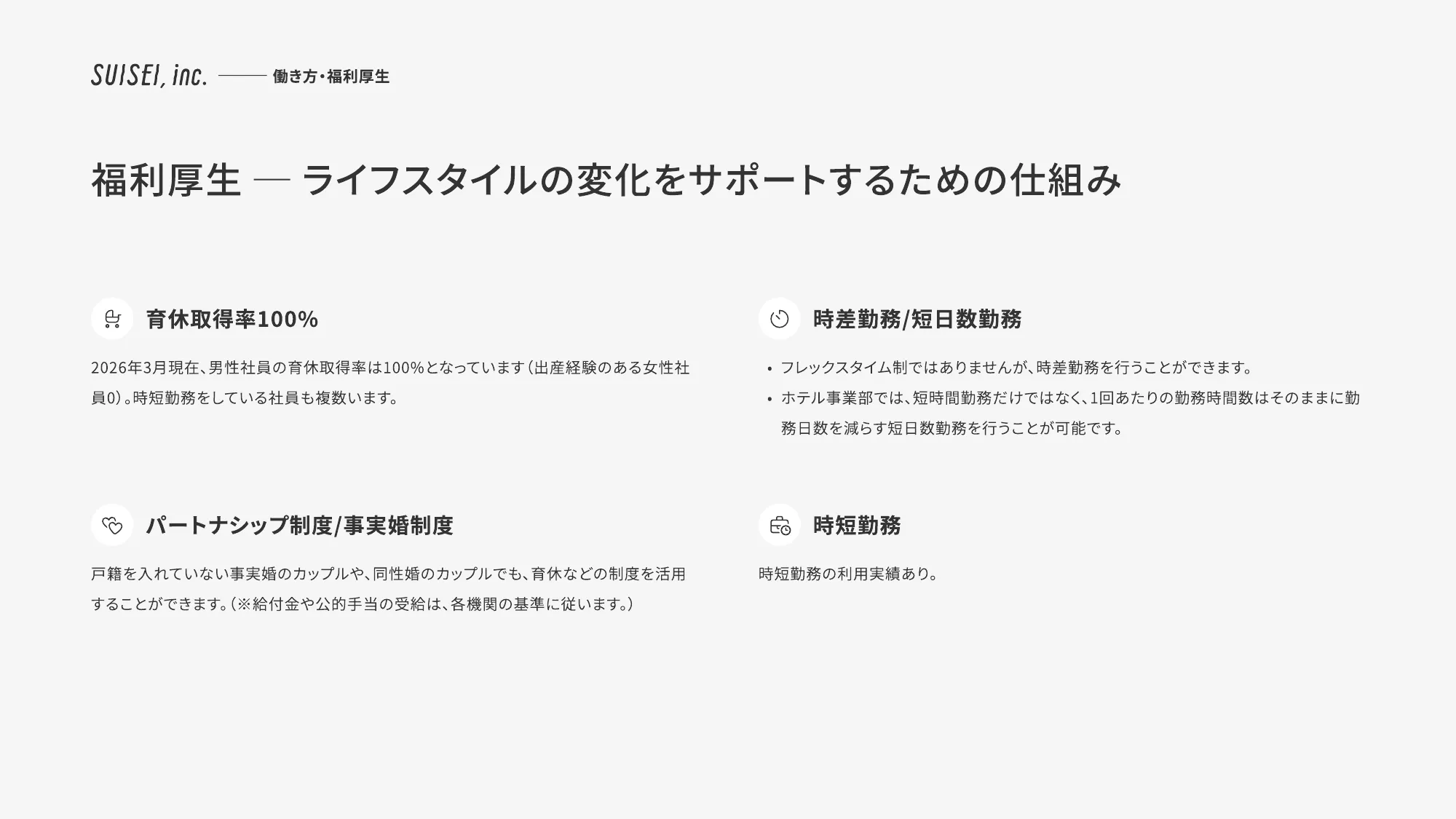 SUISEI Inc. 회사 소개 자료