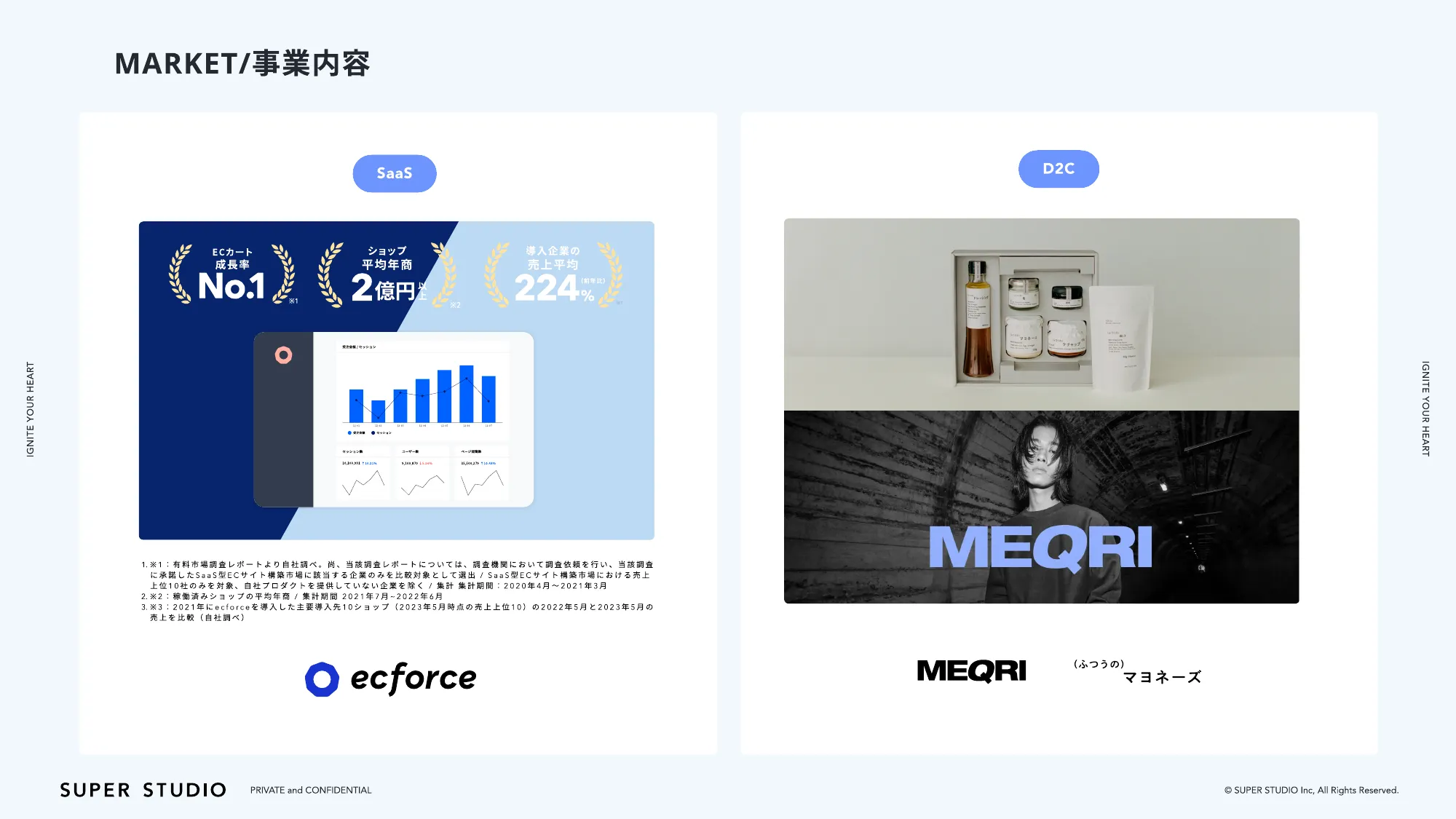 2023.09.27_大デザナレ展LT資料｜株式会社SUPER STUDIO