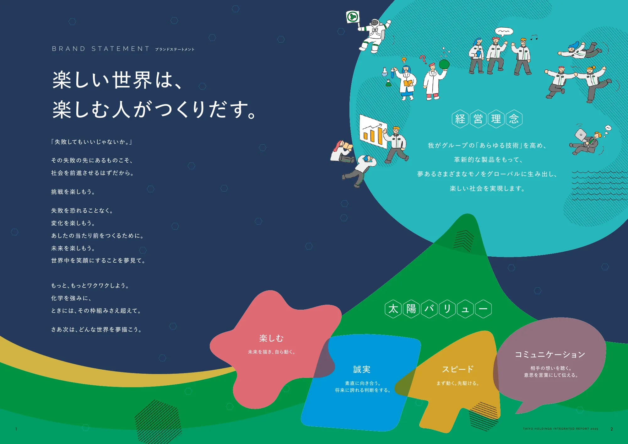 統合報告書 2025｜太陽ホールディングス株式会社