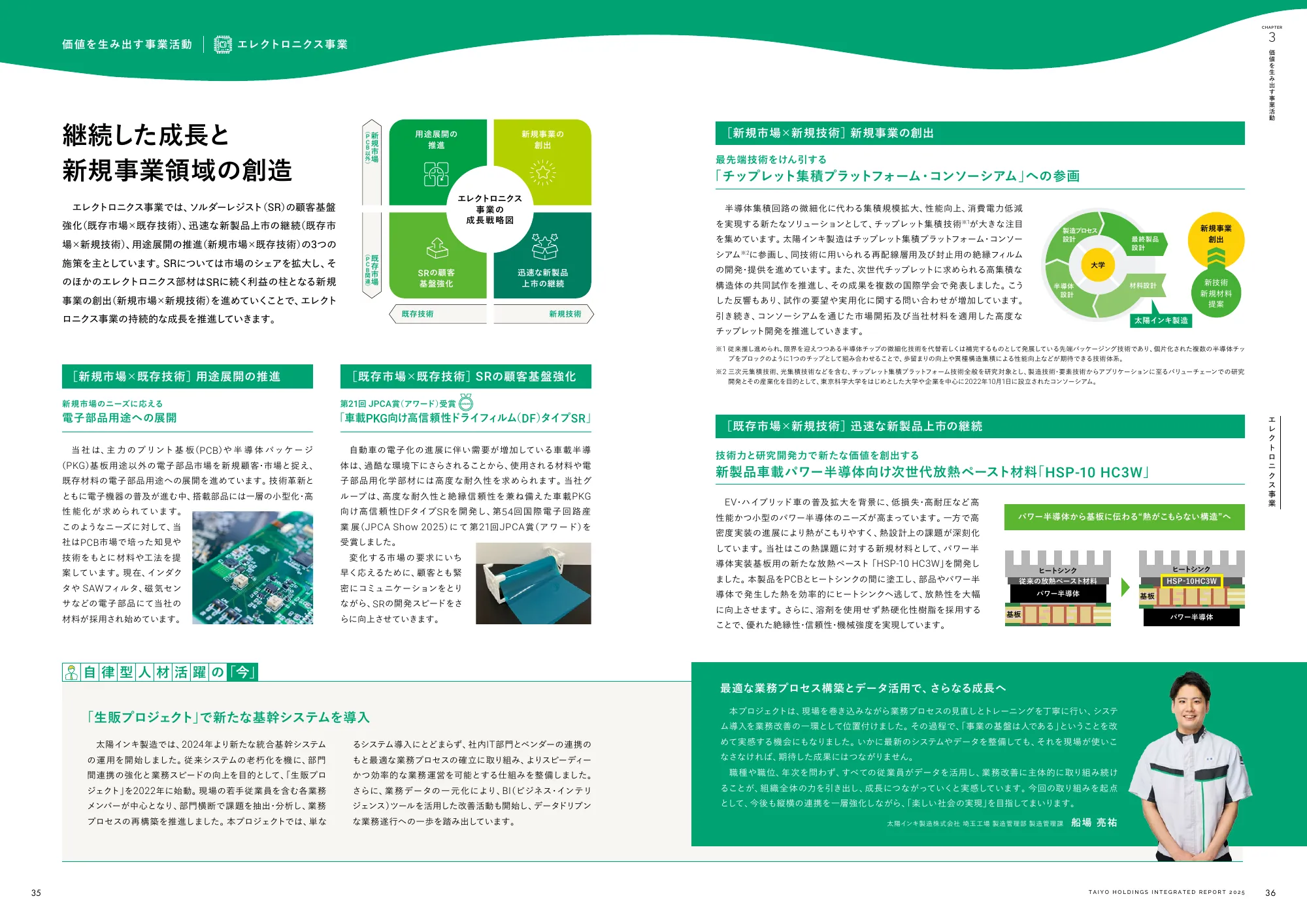 統合報告書 2025｜太陽ホールディングス株式会社