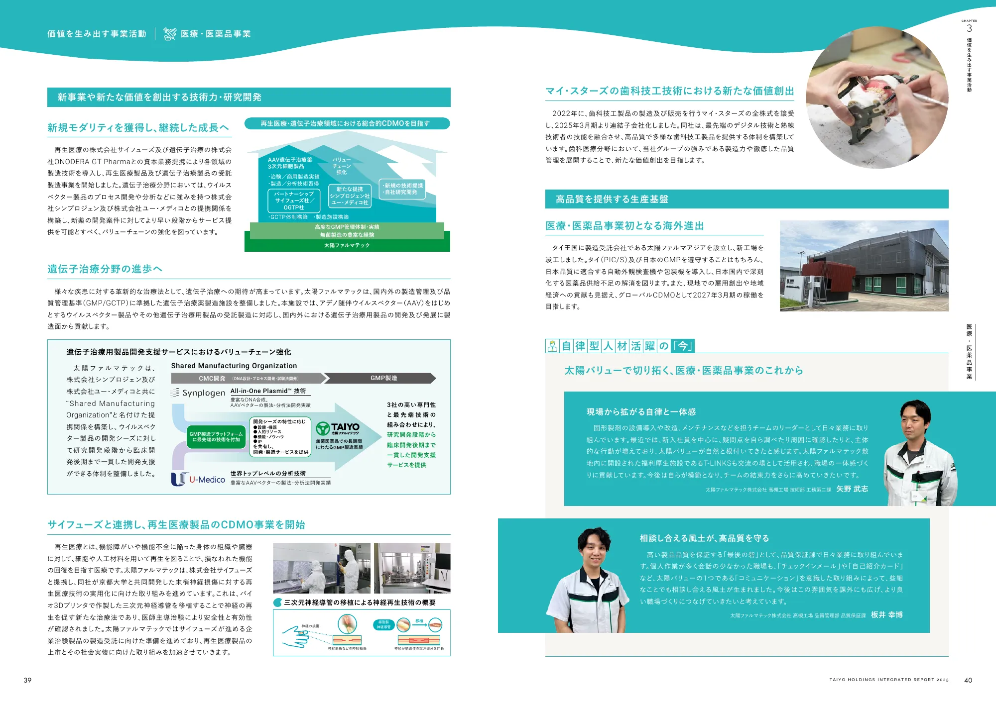 統合報告書 2025｜太陽ホールディングス株式会社