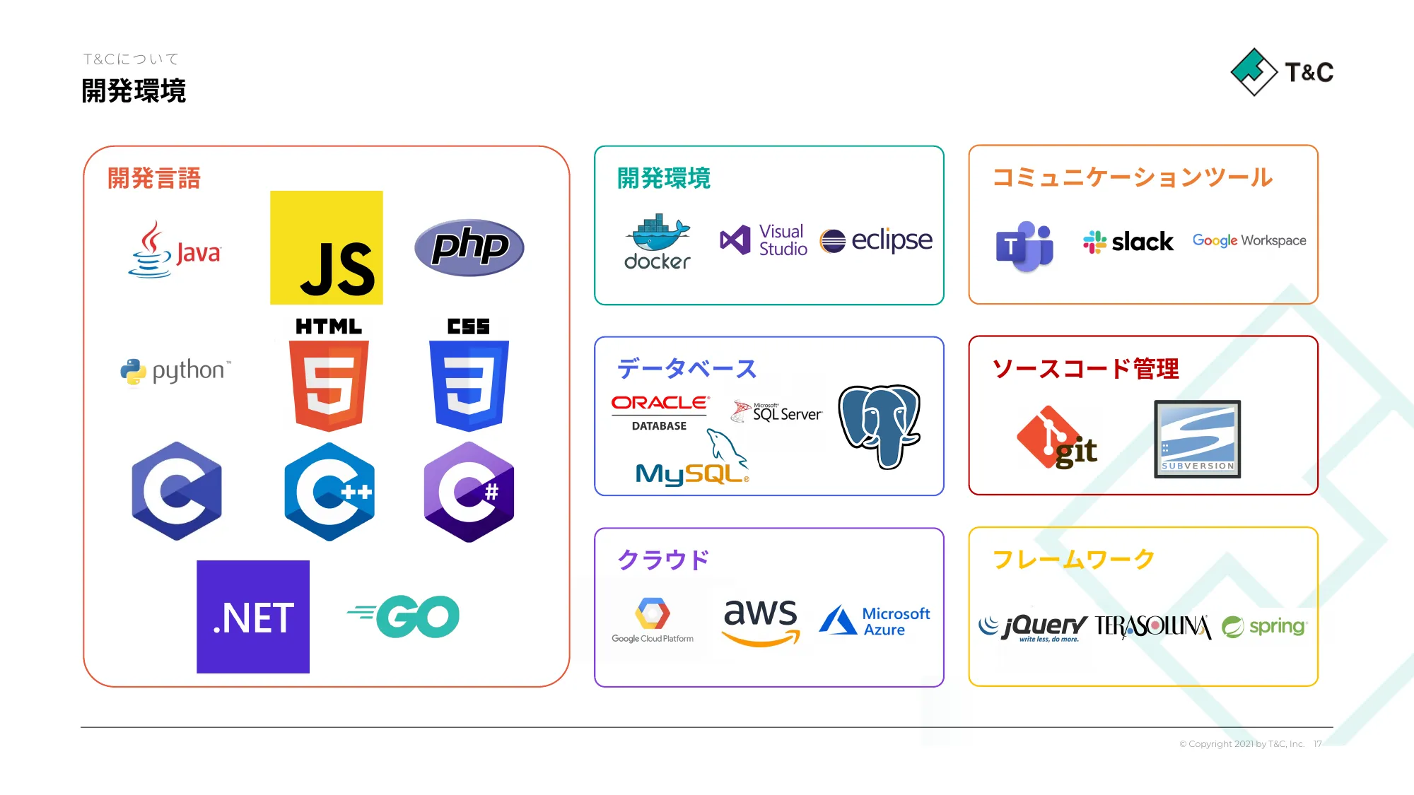 株式会社T&C 採用ピッチ資料