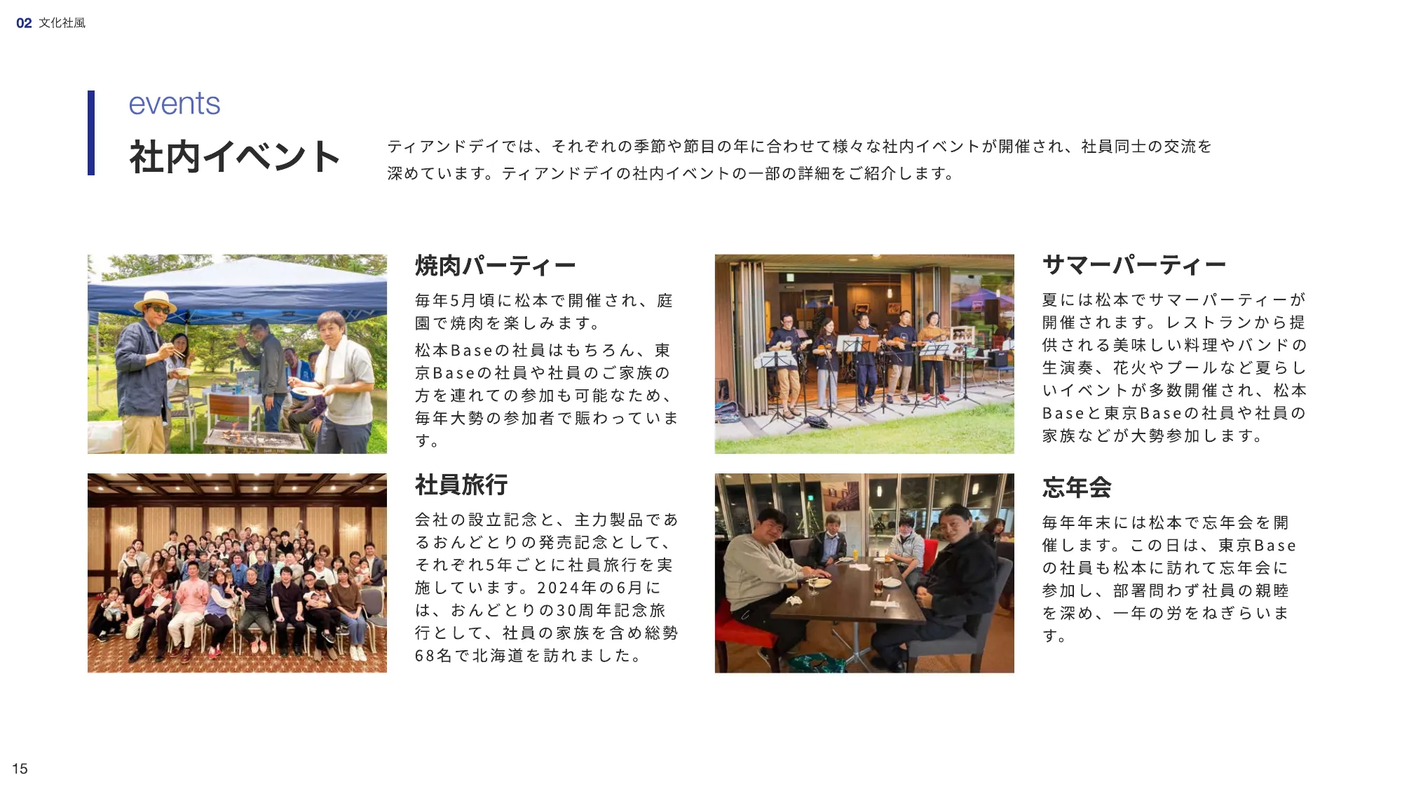 会社紹介資料｜株式会社ティアンドデイ