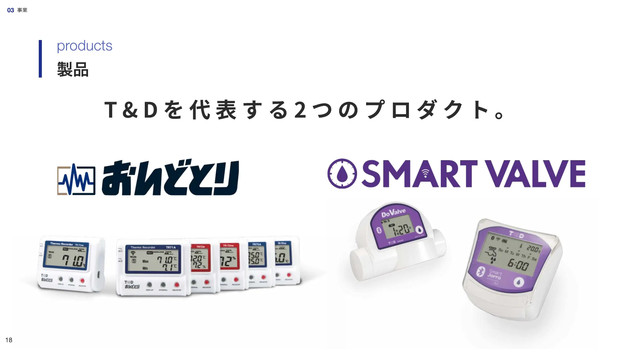 会社紹介資料|株式会社ティアンドデイ