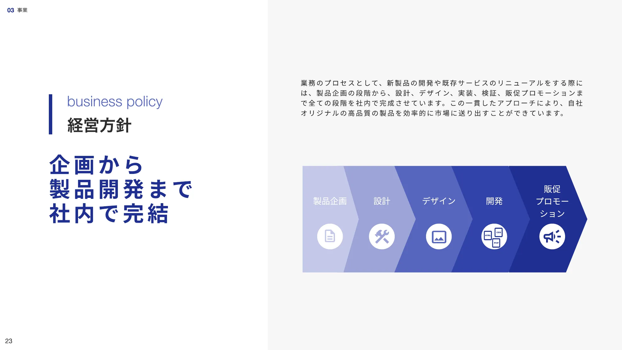 会社紹介資料|株式会社ティアンドデイ