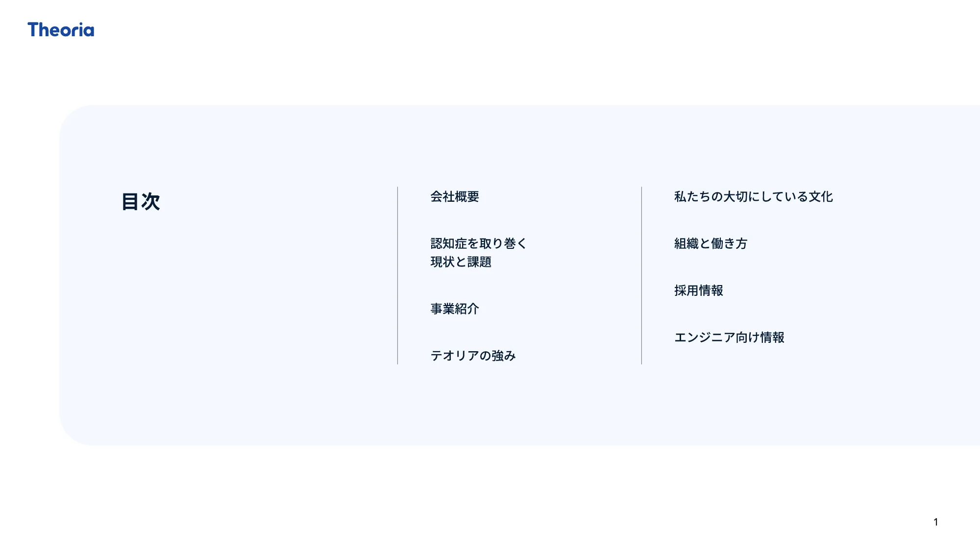 Theoria Technologies 公司介绍资料