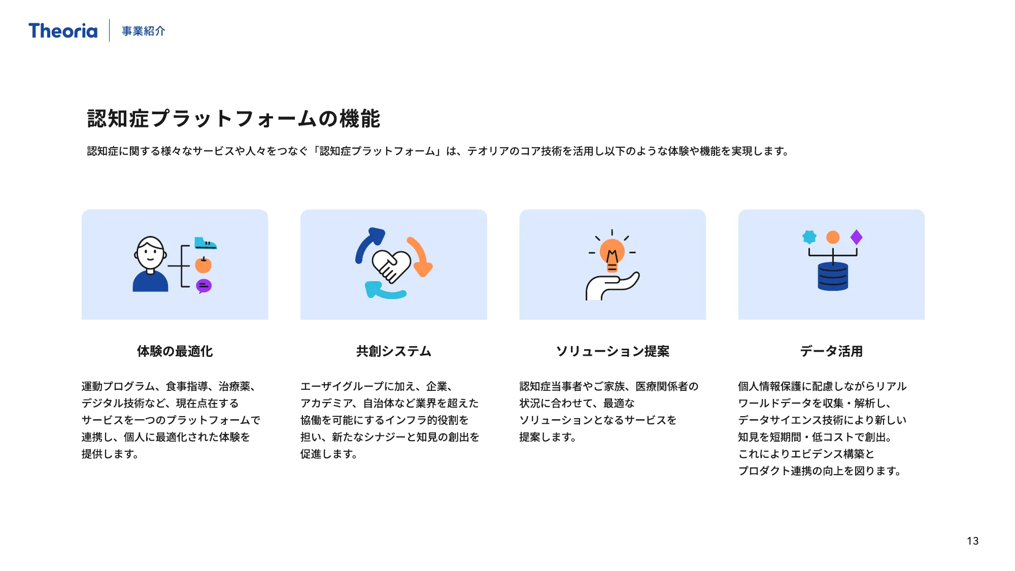 Theoria Technologies Company Profile