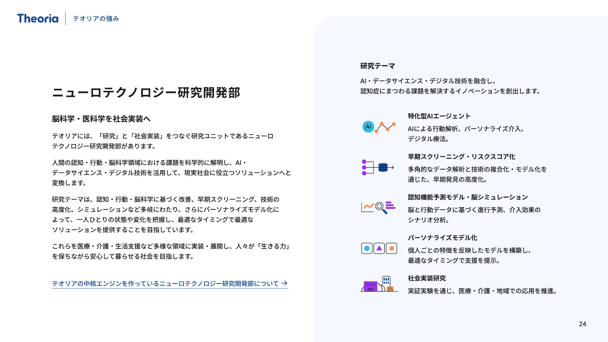 テオリア・テクノロジーズ 会社紹介資料