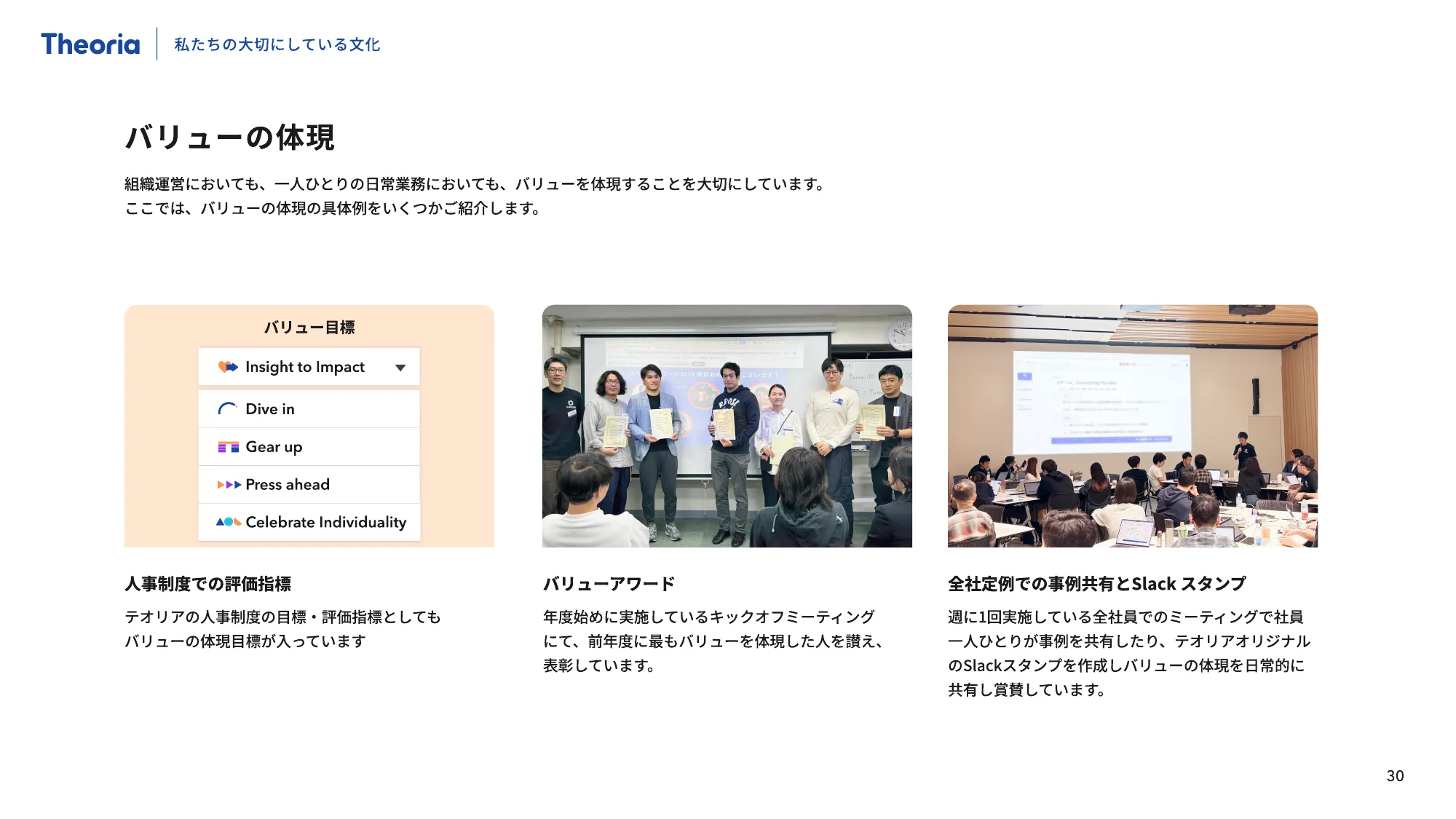 テオリア・テクノロジーズ 会社紹介資料