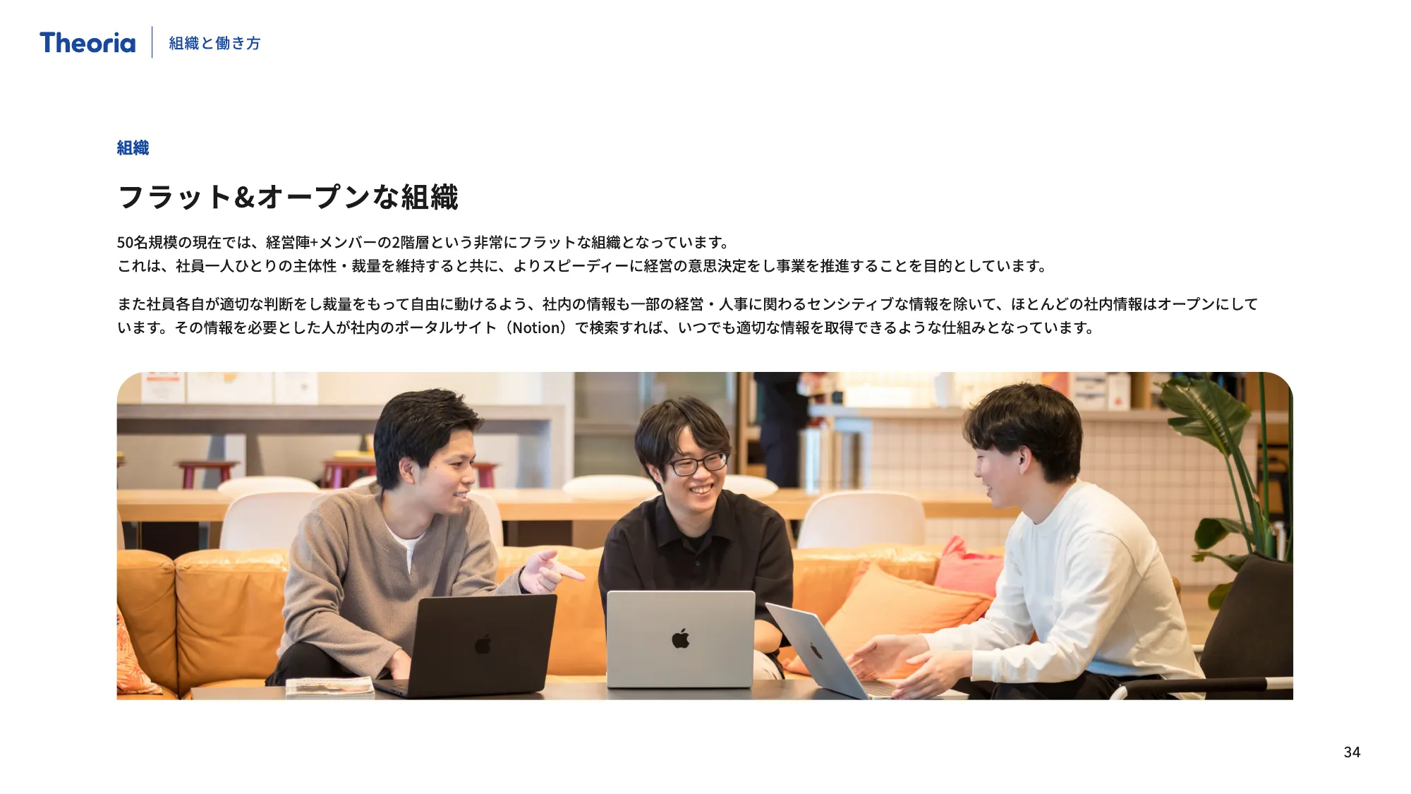 テオリア・テクノロジーズ 会社紹介資料