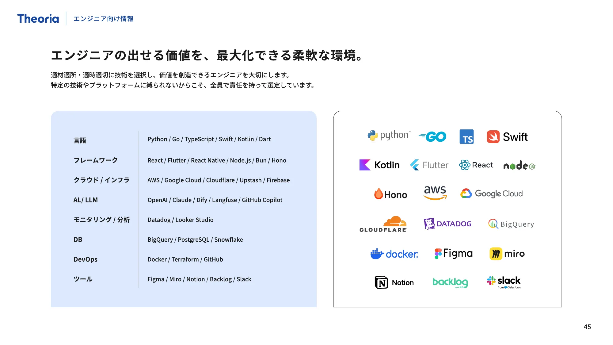 Theoria Technologies Company Profile