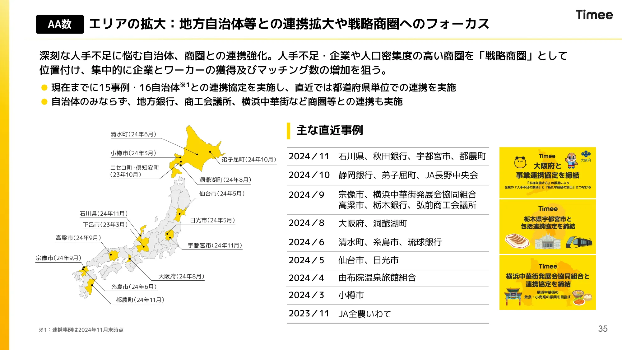 2024年10月期 通期決算説明資料｜株式会社タイミー