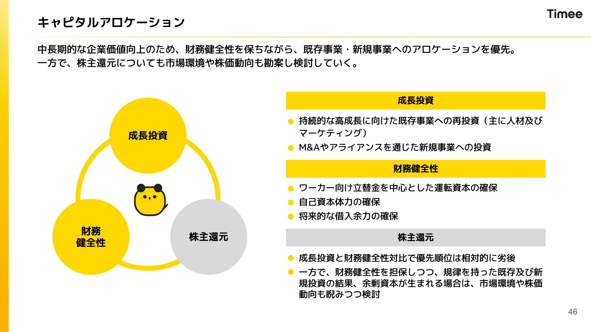 2024年10月期 通期決算説明資料｜株式会社タイミー
