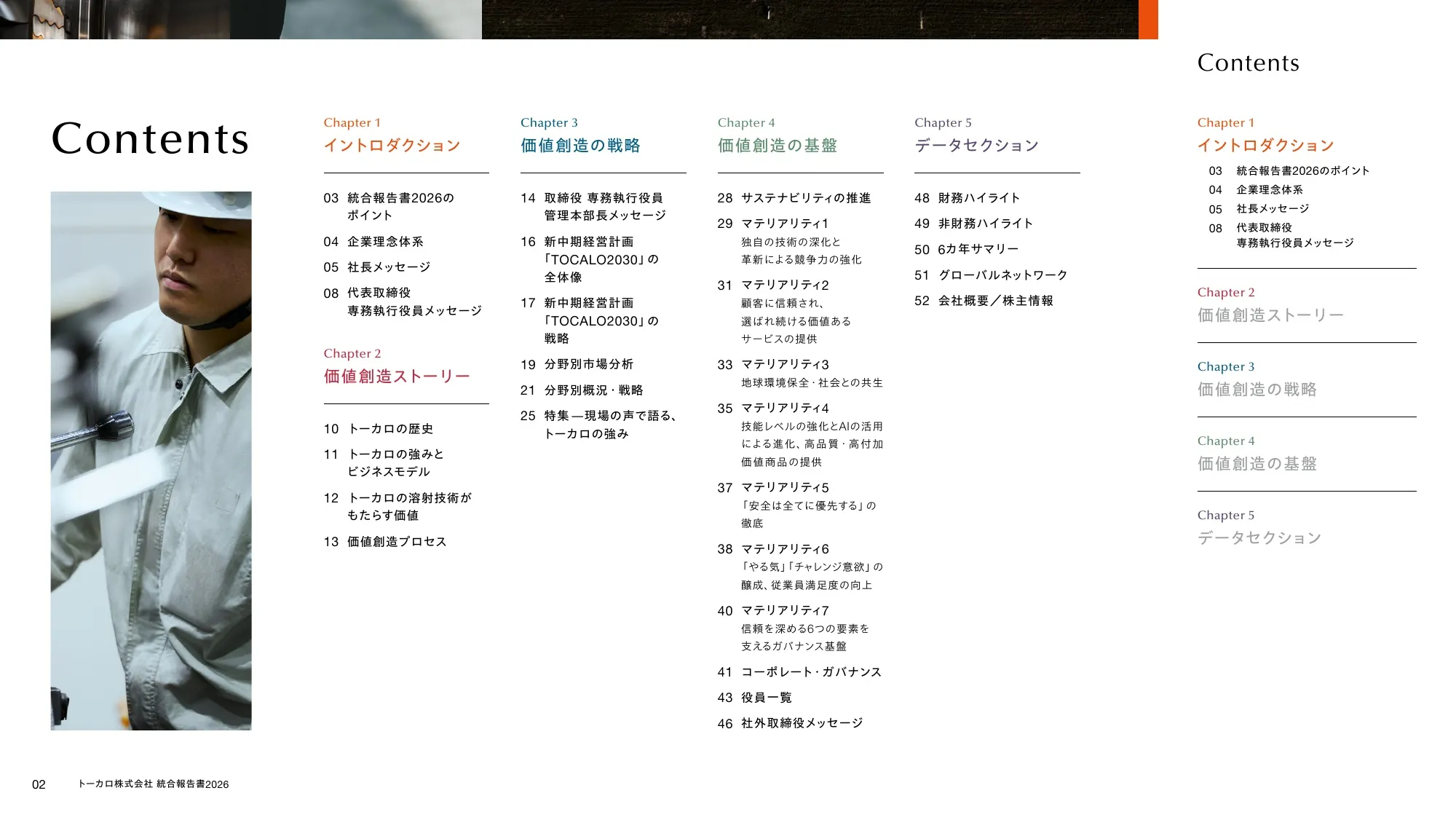 トーカロ 統合報告書2026