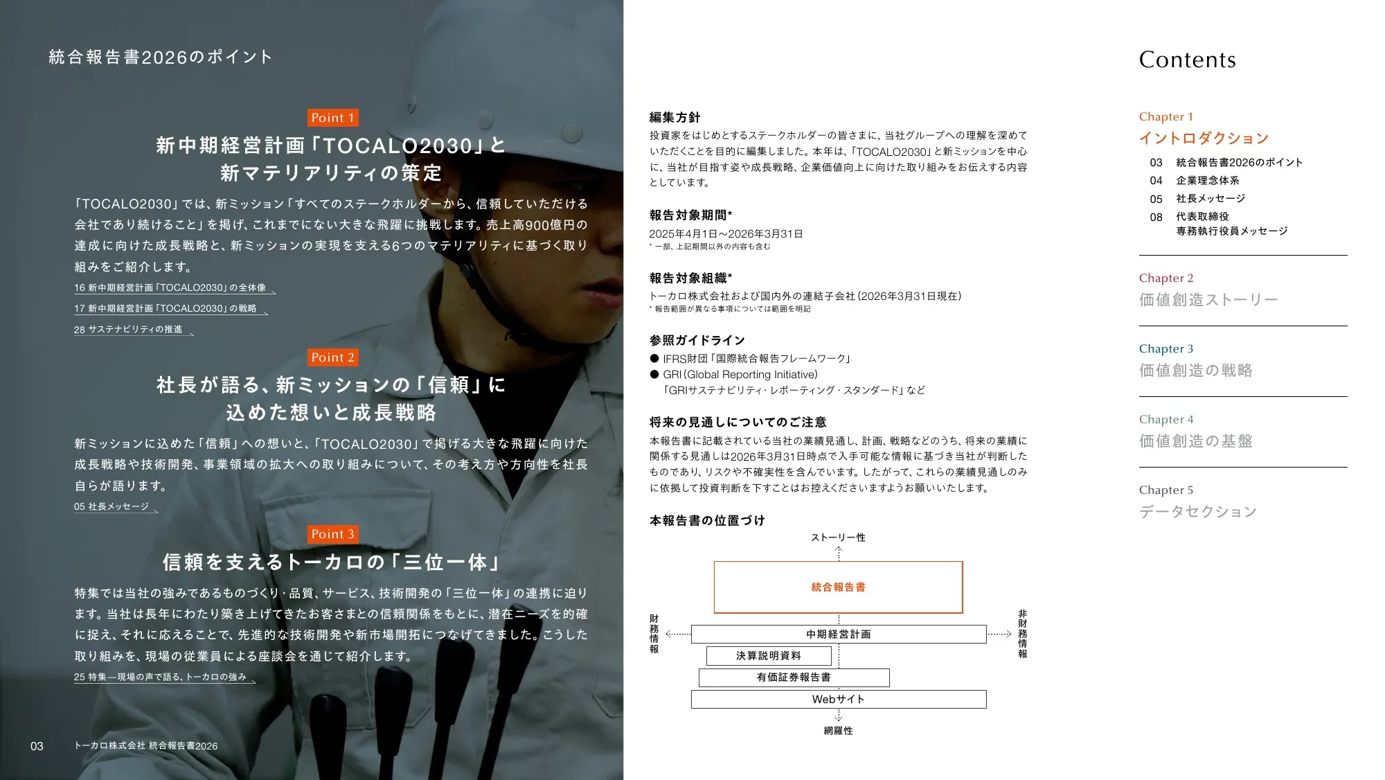 トーカロ 統合報告書2026