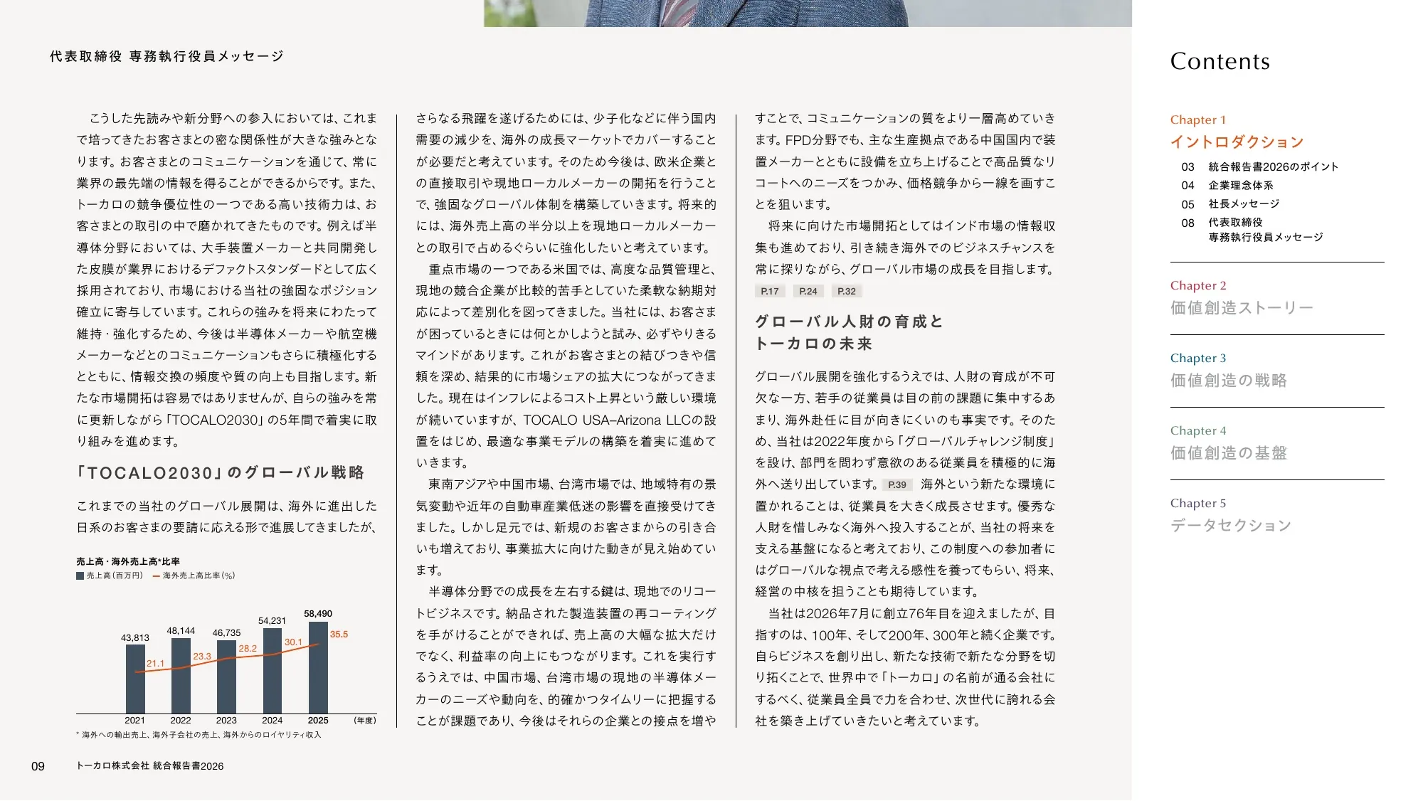 トーカロ 統合報告書2026