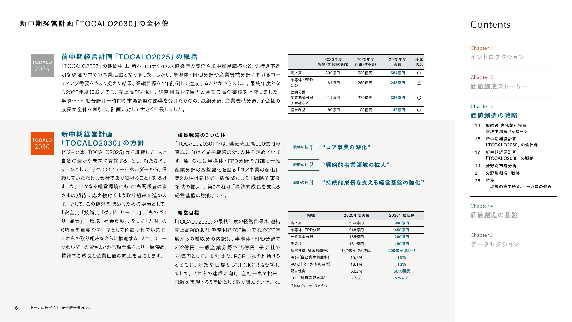 トーカロ 統合報告書2026