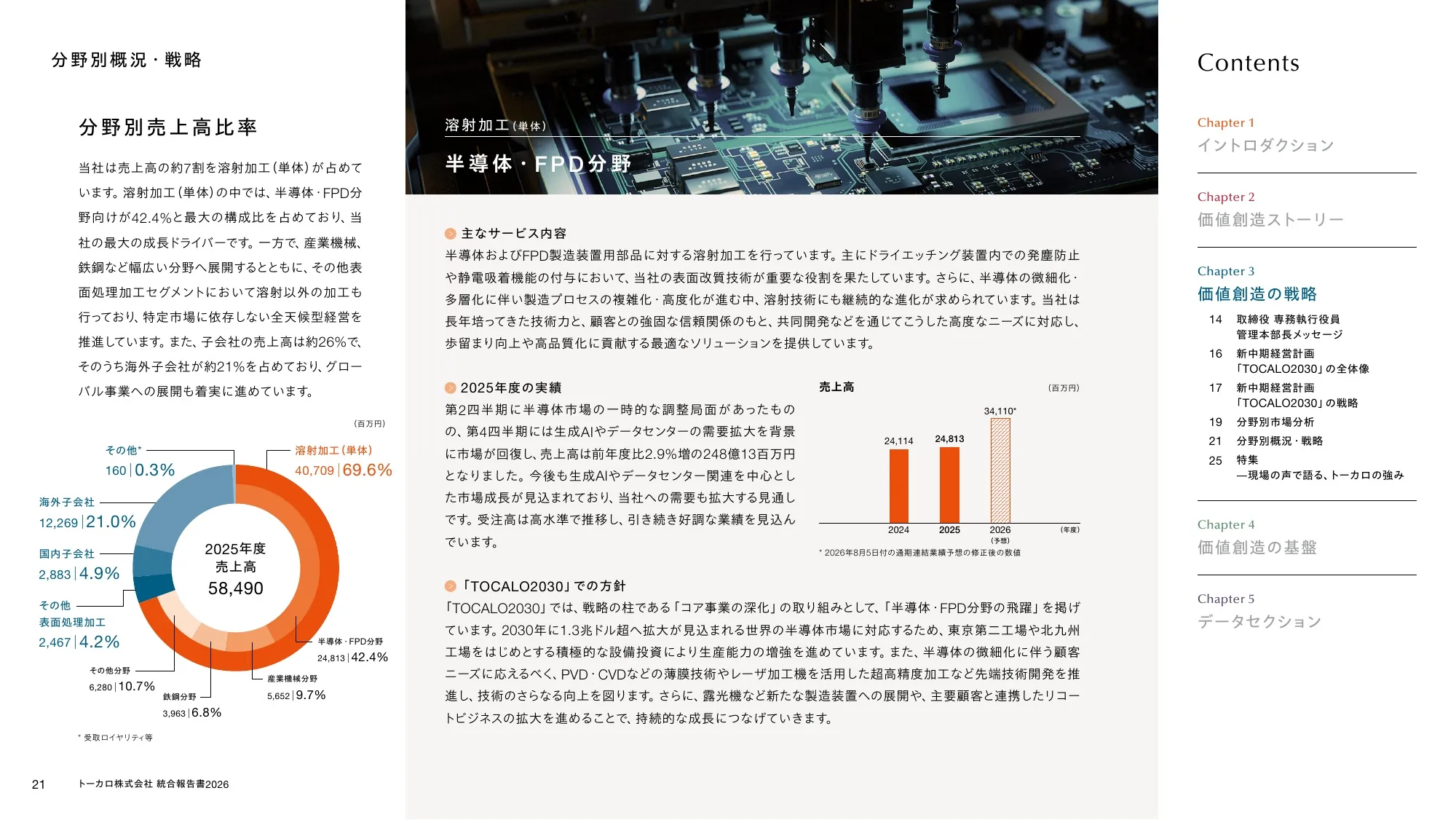 トーカロ 統合報告書2026