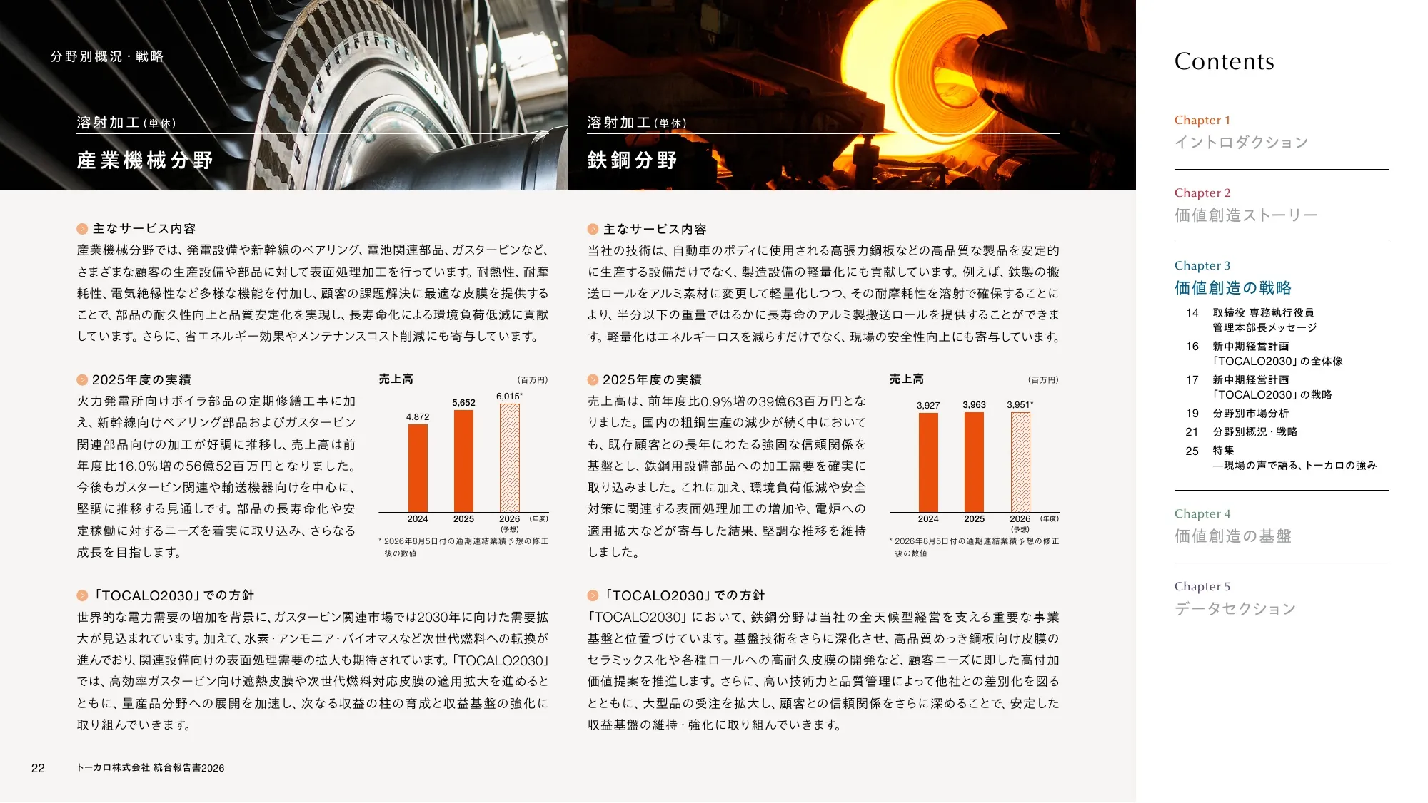 トーカロ 統合報告書2026