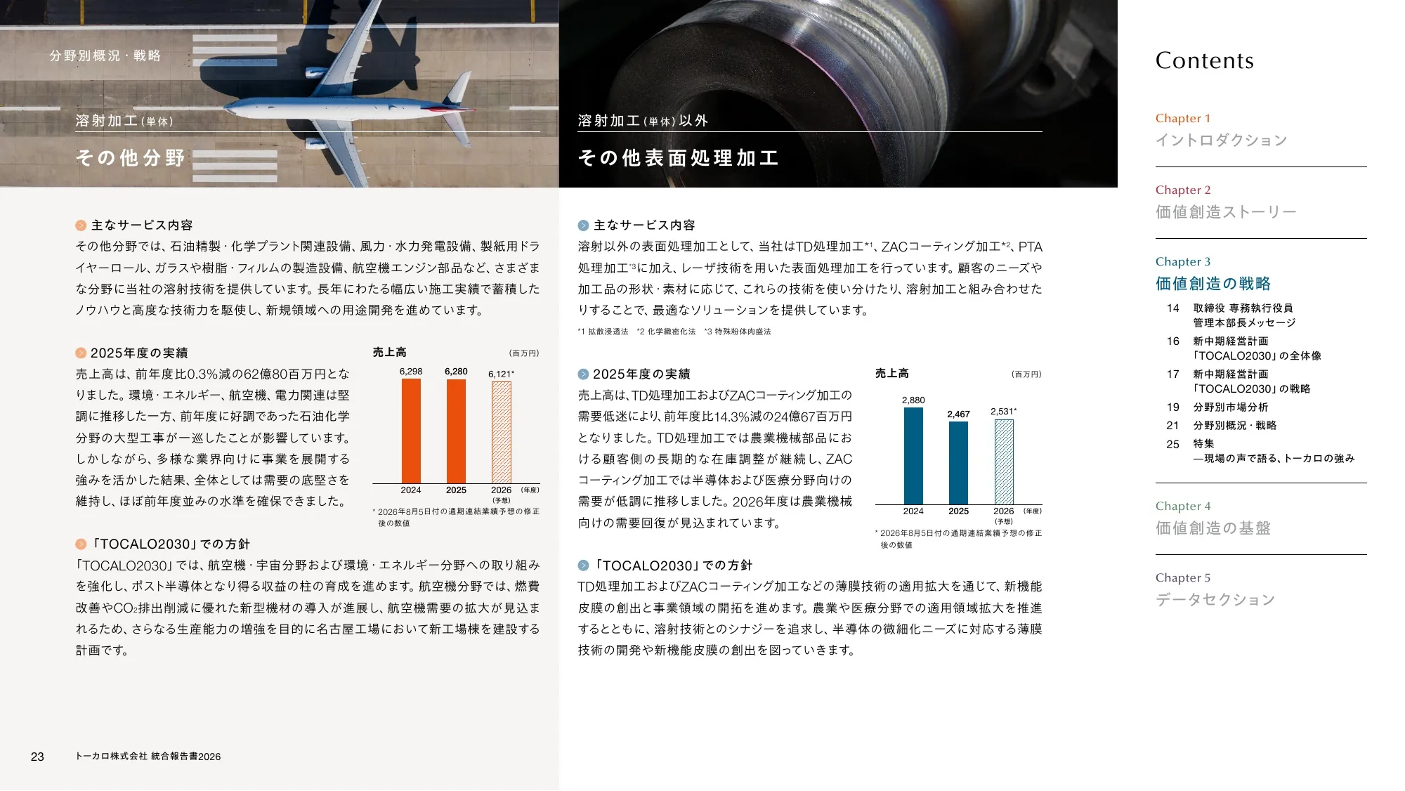 トーカロ 統合報告書2026