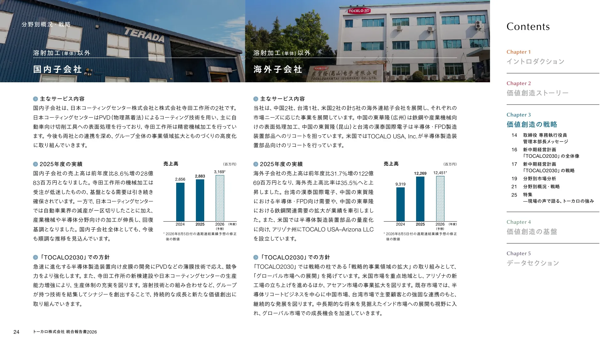 トーカロ 統合報告書2026