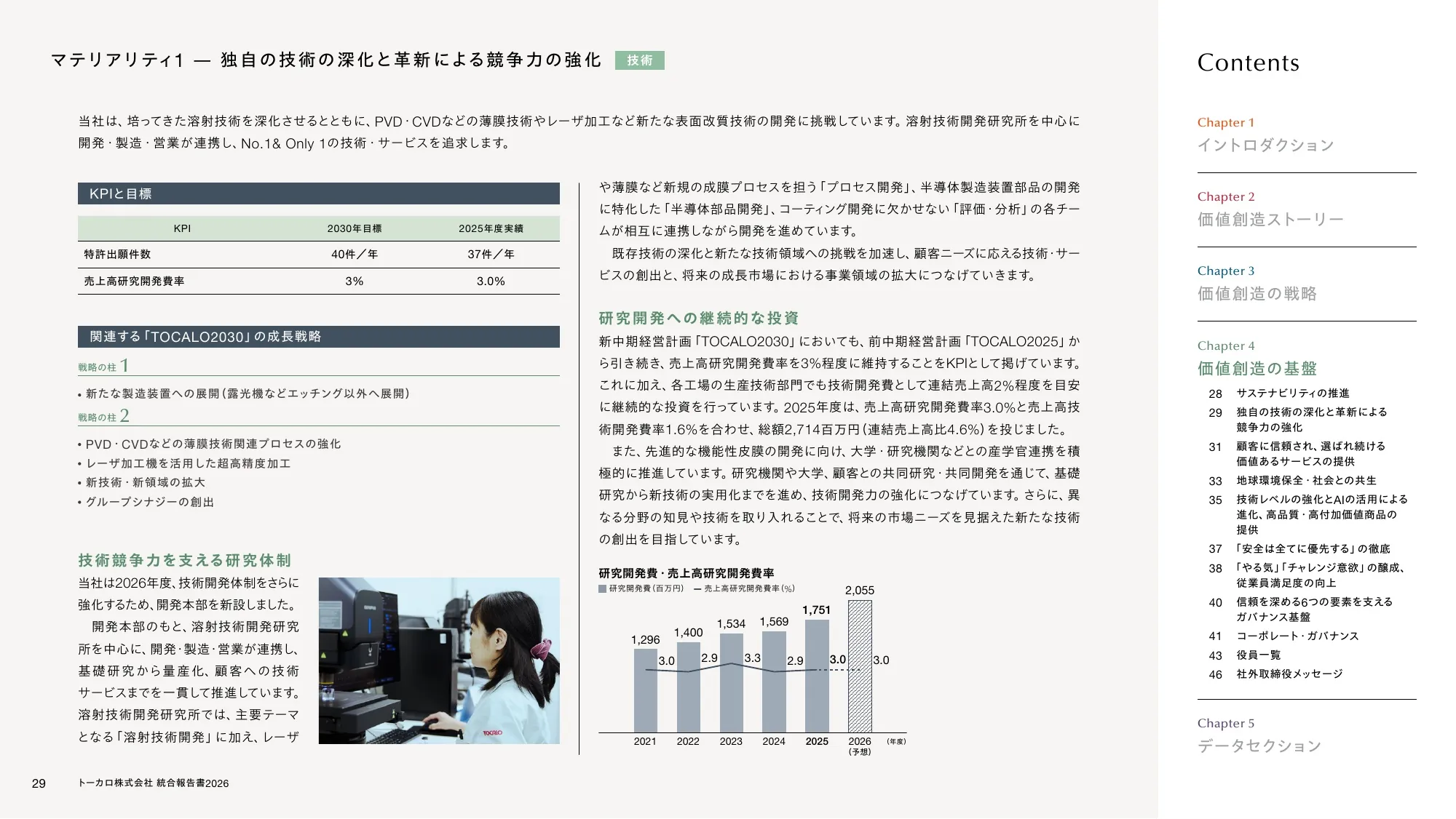 トーカロ 統合報告書2026