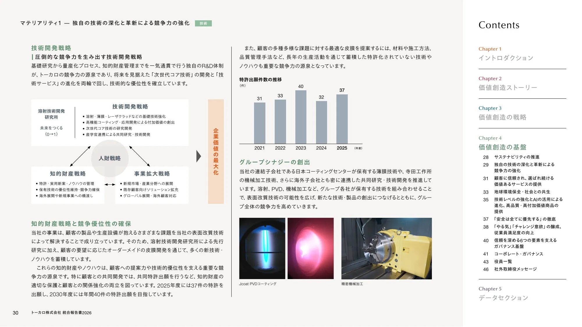 トーカロ 統合報告書2026