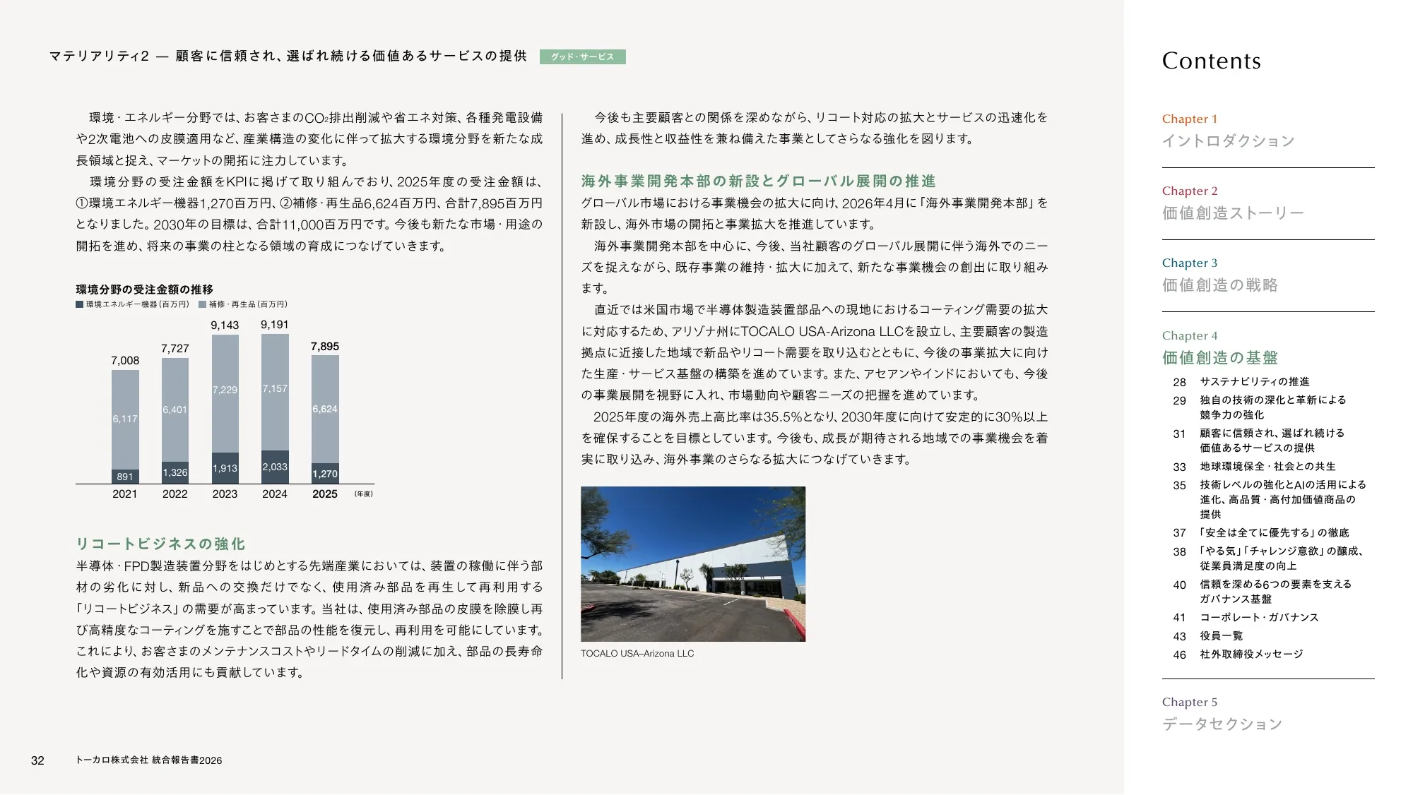 トーカロ 統合報告書2026