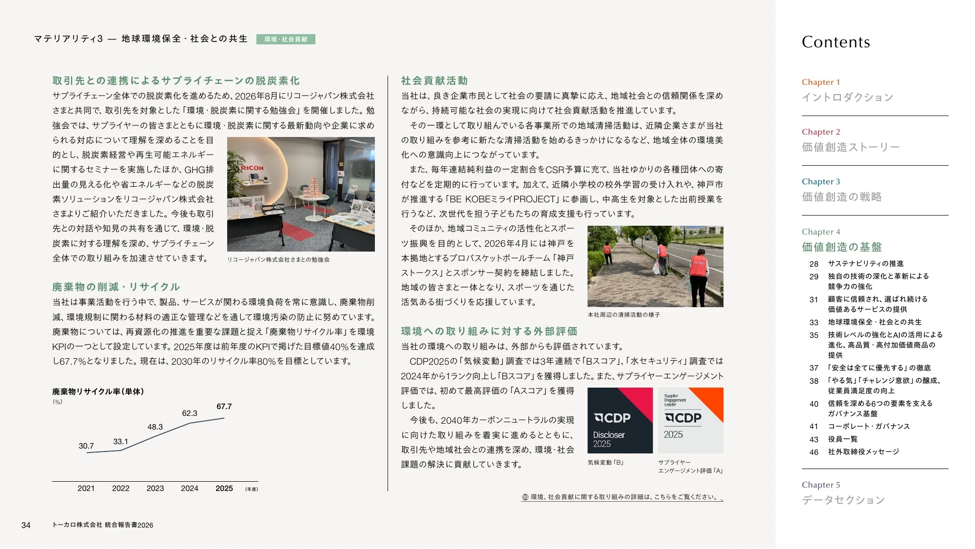 トーカロ 統合報告書2026