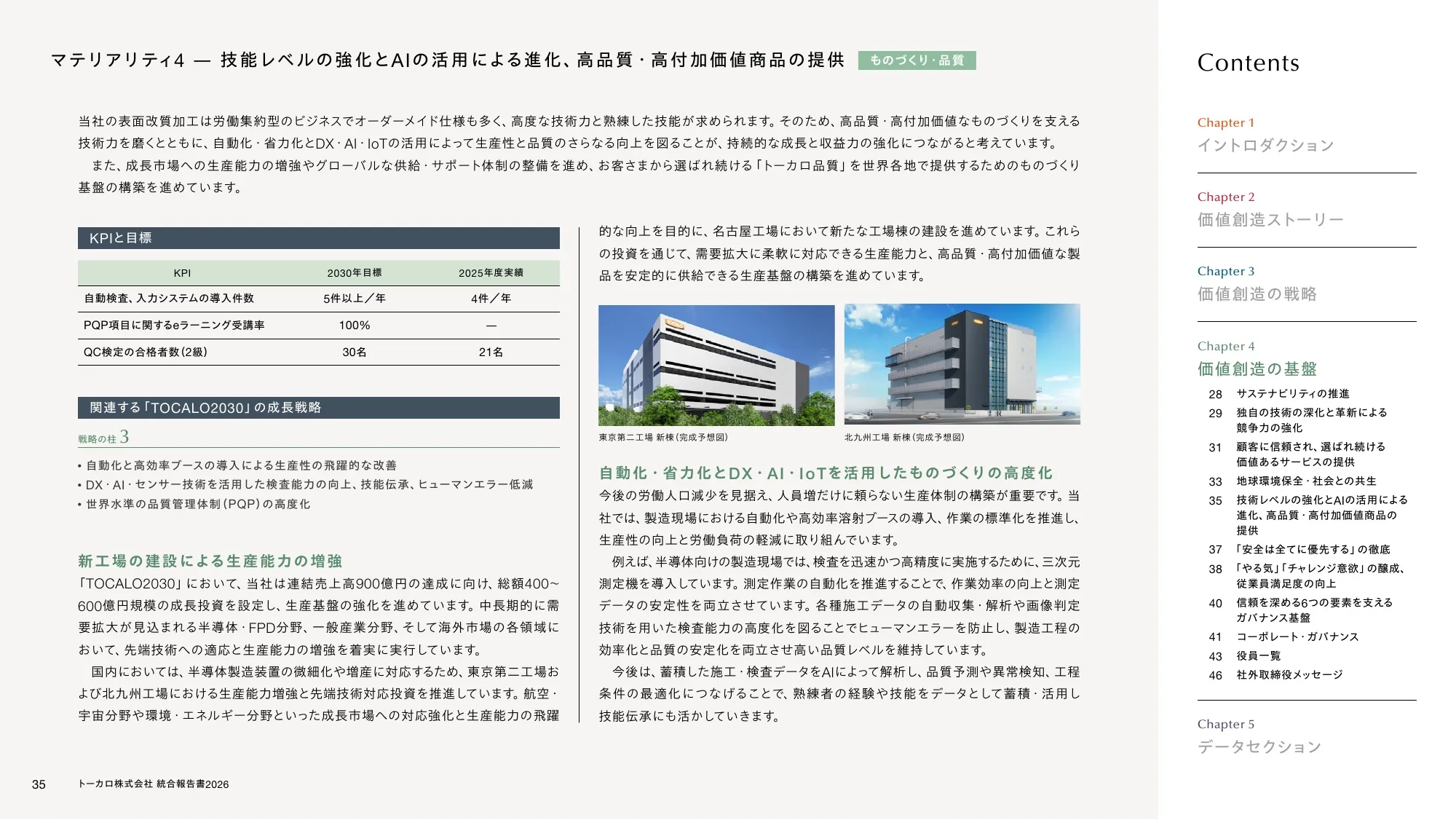 トーカロ 統合報告書2026